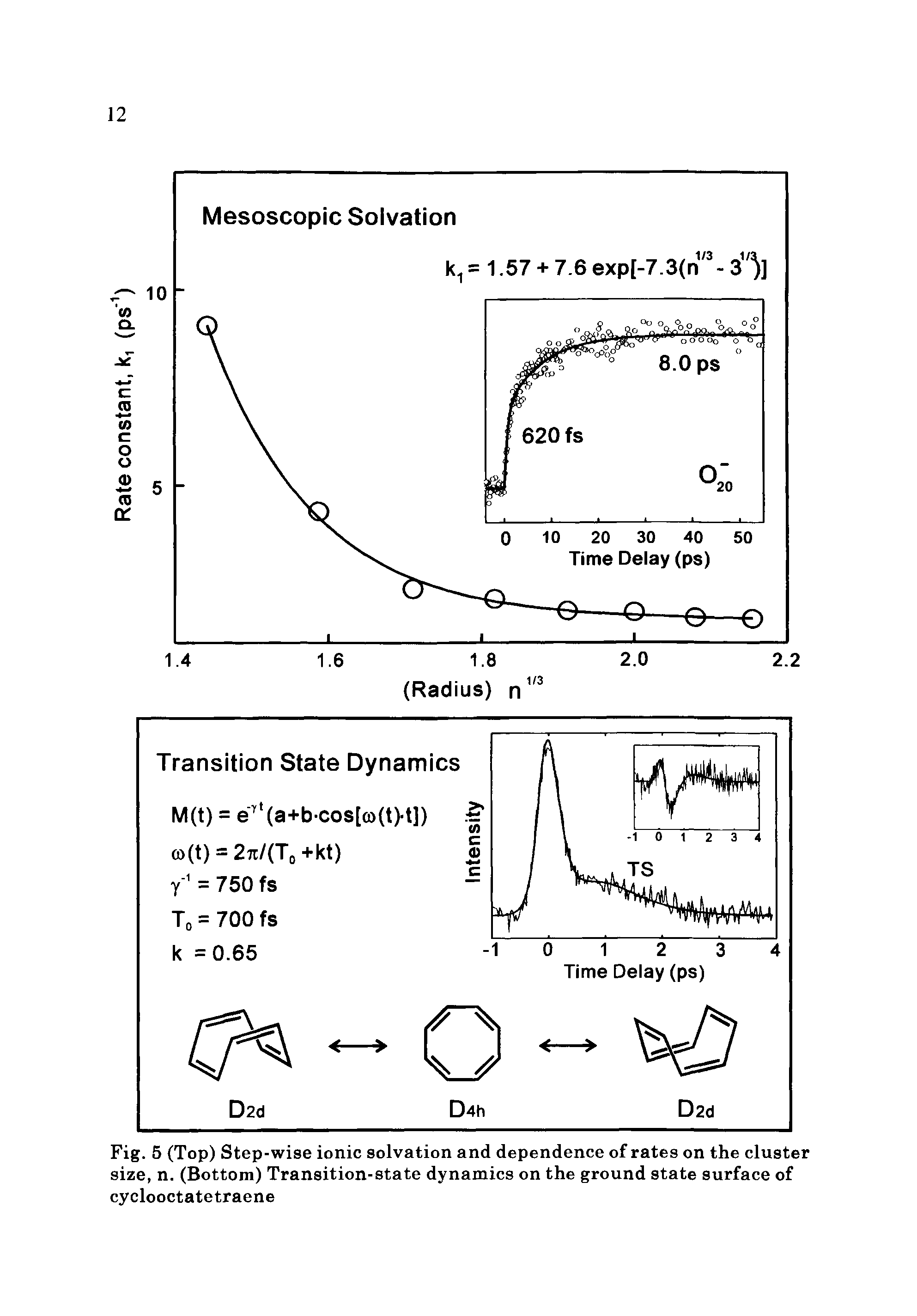 Fig. 5 (Top) Step-wise ionic solvation and dependence of rates on the cluster size, n. (Bottom) Transition-state dynamics on the ground state surface of cyclooctatetraene...