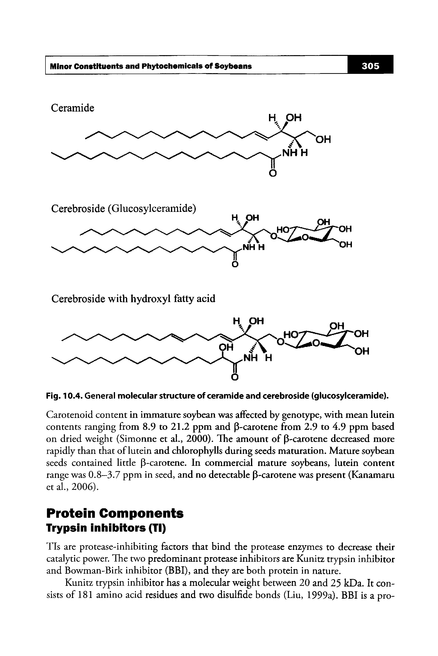Fig. 10.4. General molecular structure of ceramide and cerebroside (glucosylceramide).