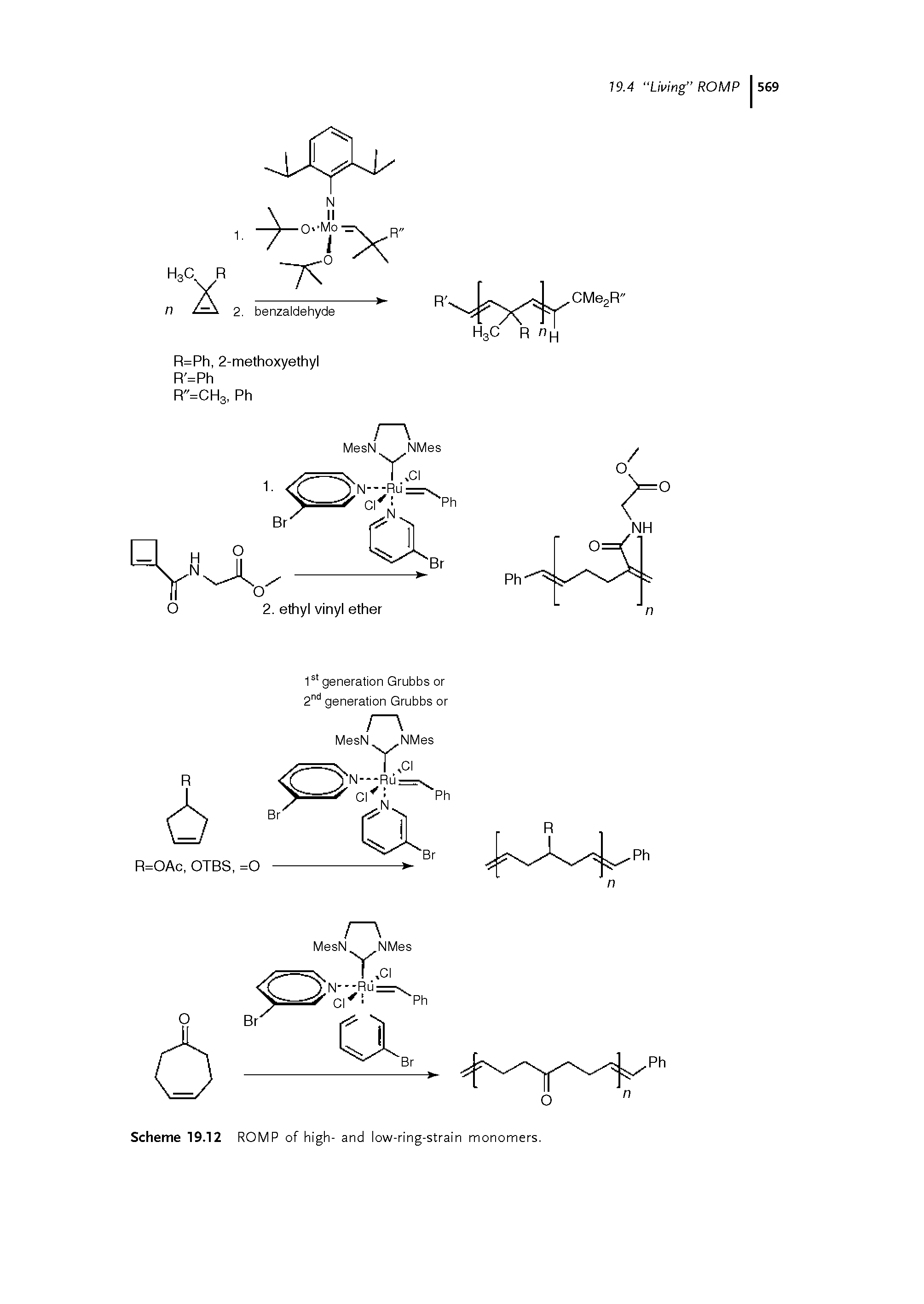 Scheme 19.12 ROMP of high- and low-ring-strain monomers.