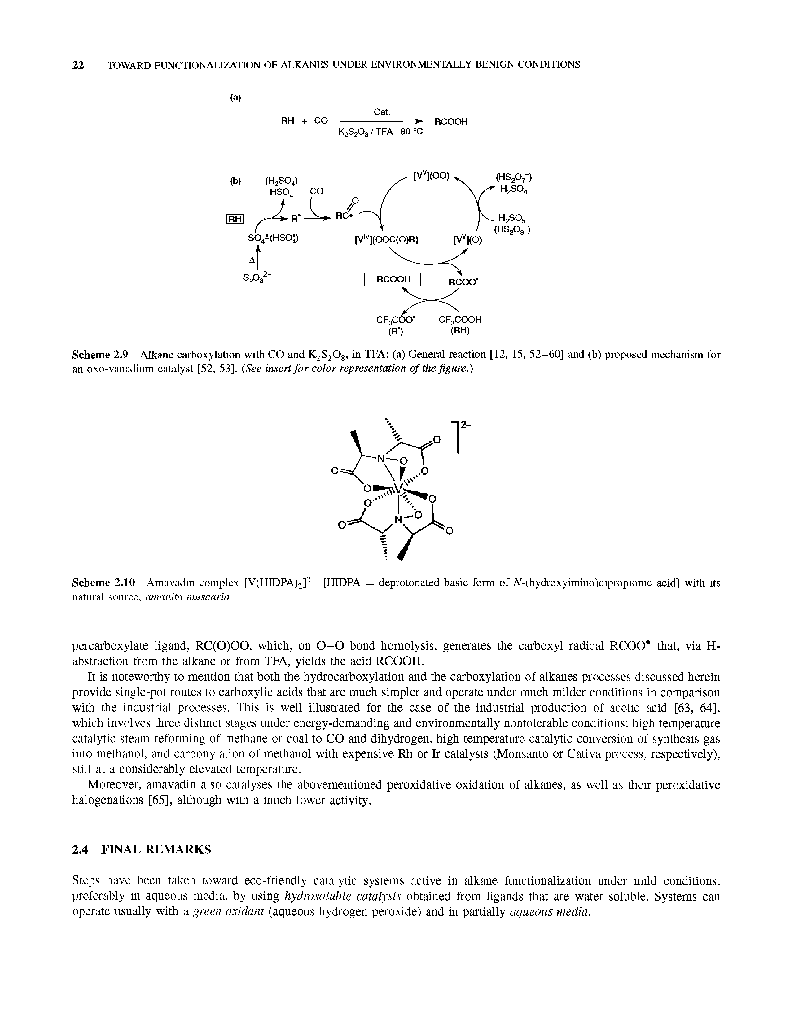 Scheme 2.9 Alkane carboxylation with CO and K2S20g, in TFA (a) General reaction [12, 15, 52-60] and (b) proposed mechanism for...