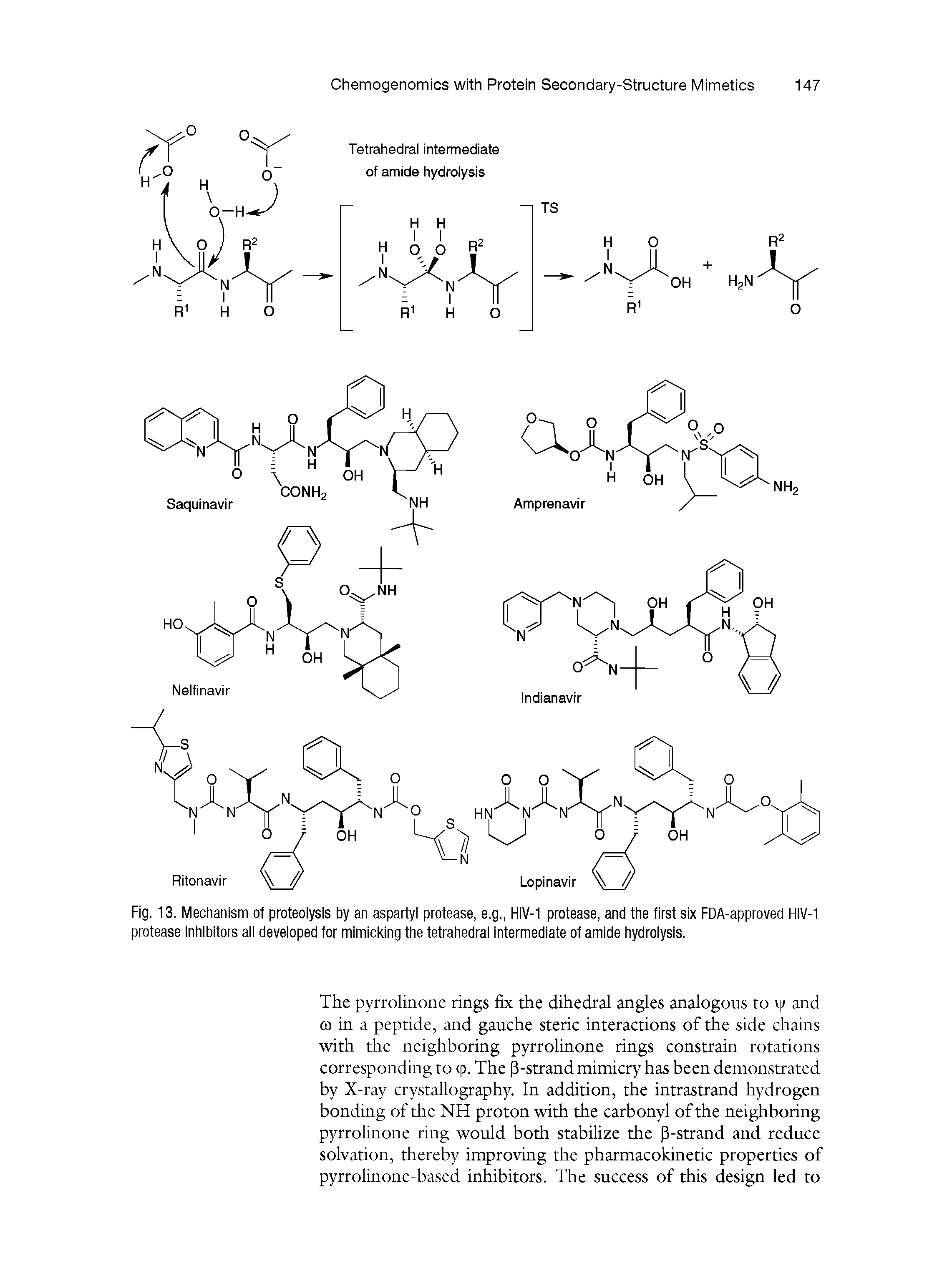 Fig. 13. Mechanism of proteolysis by an aspartyl protease, e.g., HIV-1 protease, and the first six FDA-approved HIV-1 protease inhibitors all developed for mimicking the tetrahedral intermediate of amide hydrolysis.