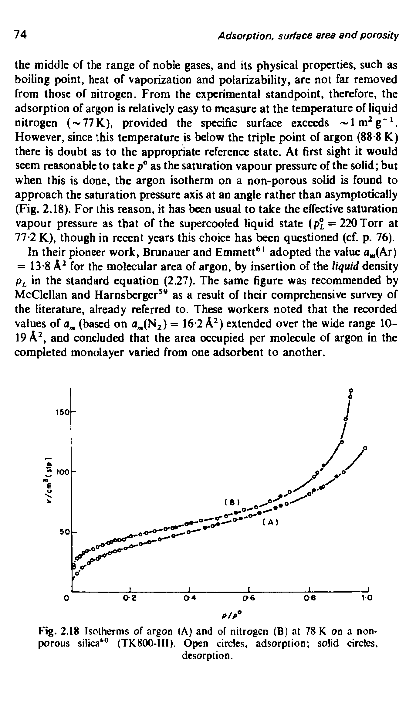 Fig. 2.18 Isotherms of argon (A) and of nitrogen (B) at 78 K on a non-porous silica (TK800-III). Open circles, adsorption solid circles,...