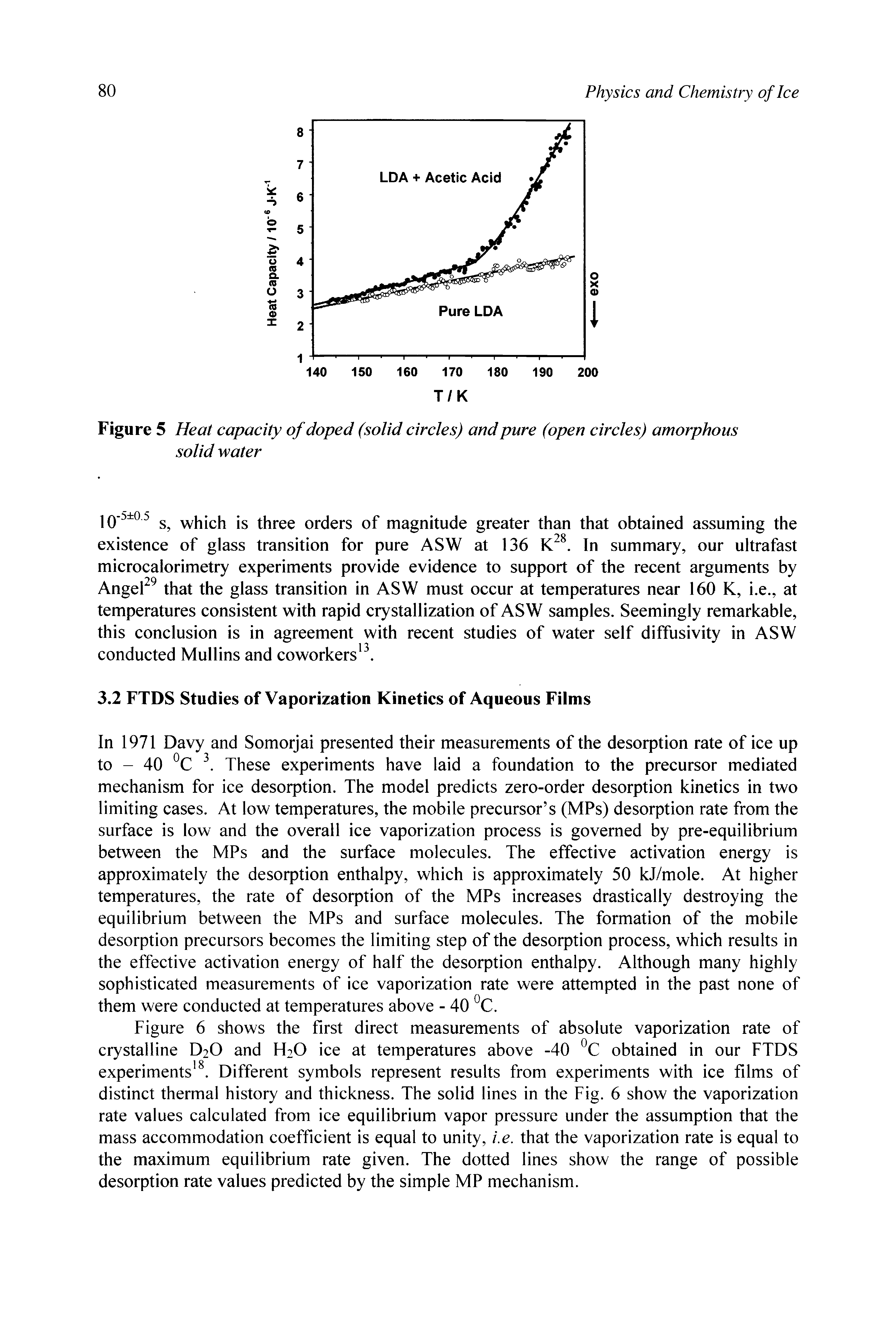 Figure 5 Heat capacity of doped (solid circles) and pure (open circles) amorphous solid water...