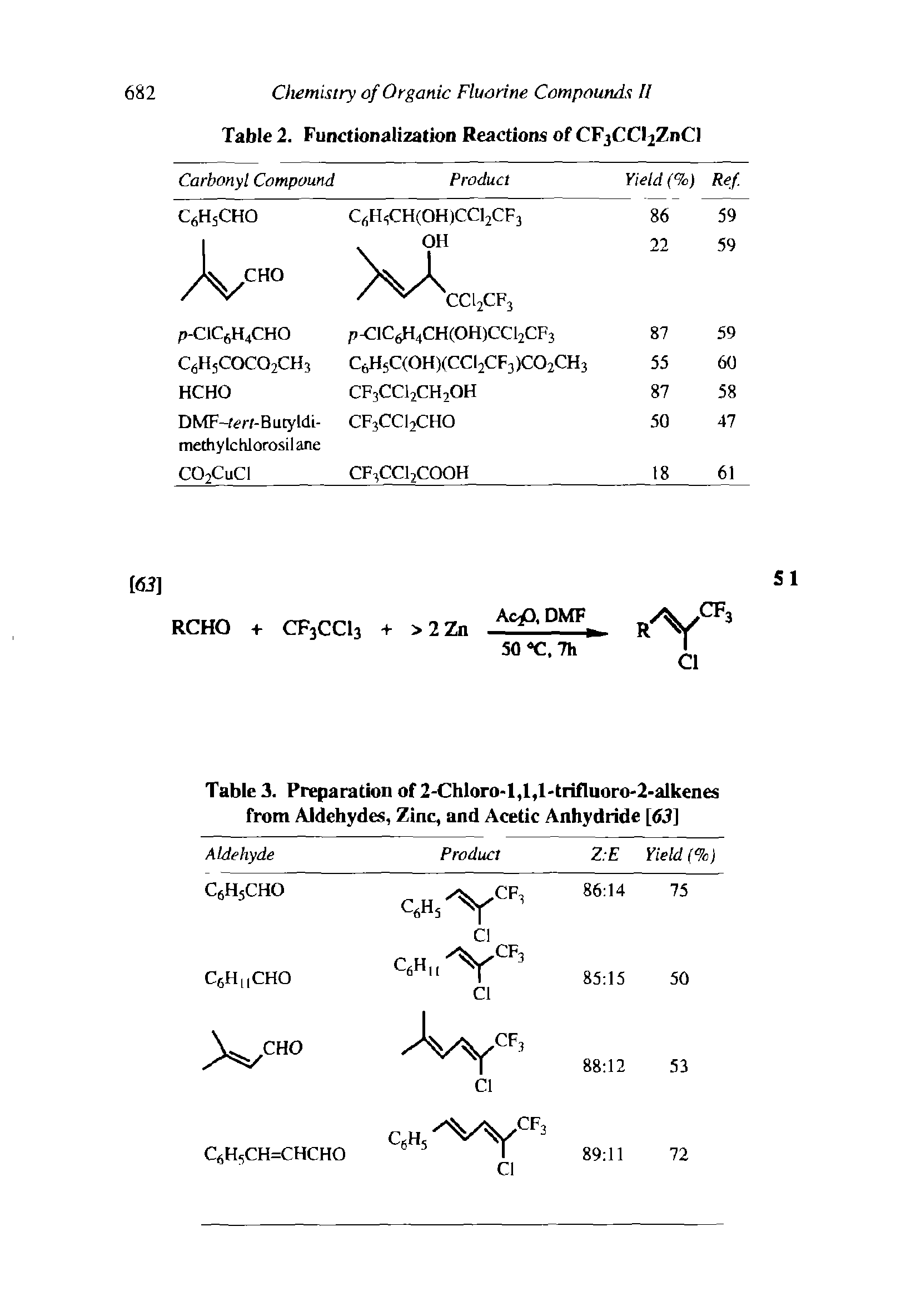 Table 3. Preparation of 2-Chloro-l,l,l trifIuorO 2-alkenes from Aldehydes, Zinc, and Acetic Anhydride [63]...