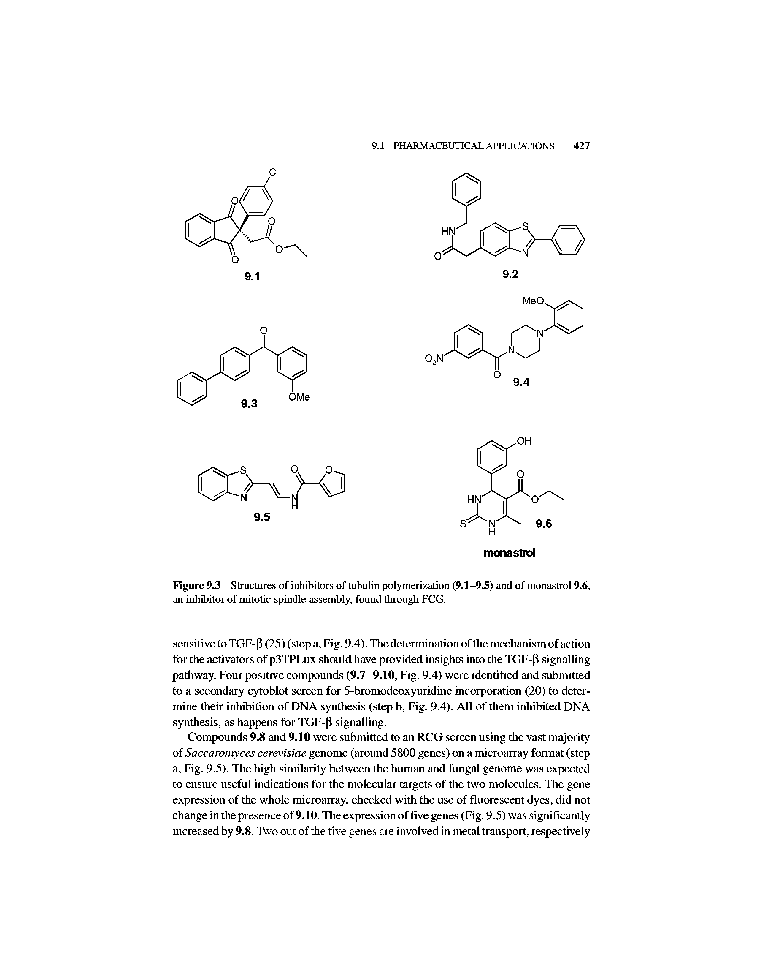 Figure 9.3 Structures of inhibitors of tubulin polymerization (9.1-9.5) and of monastrol 9.6, an inhibitor of mitotic spindle assembly, found through FCG.