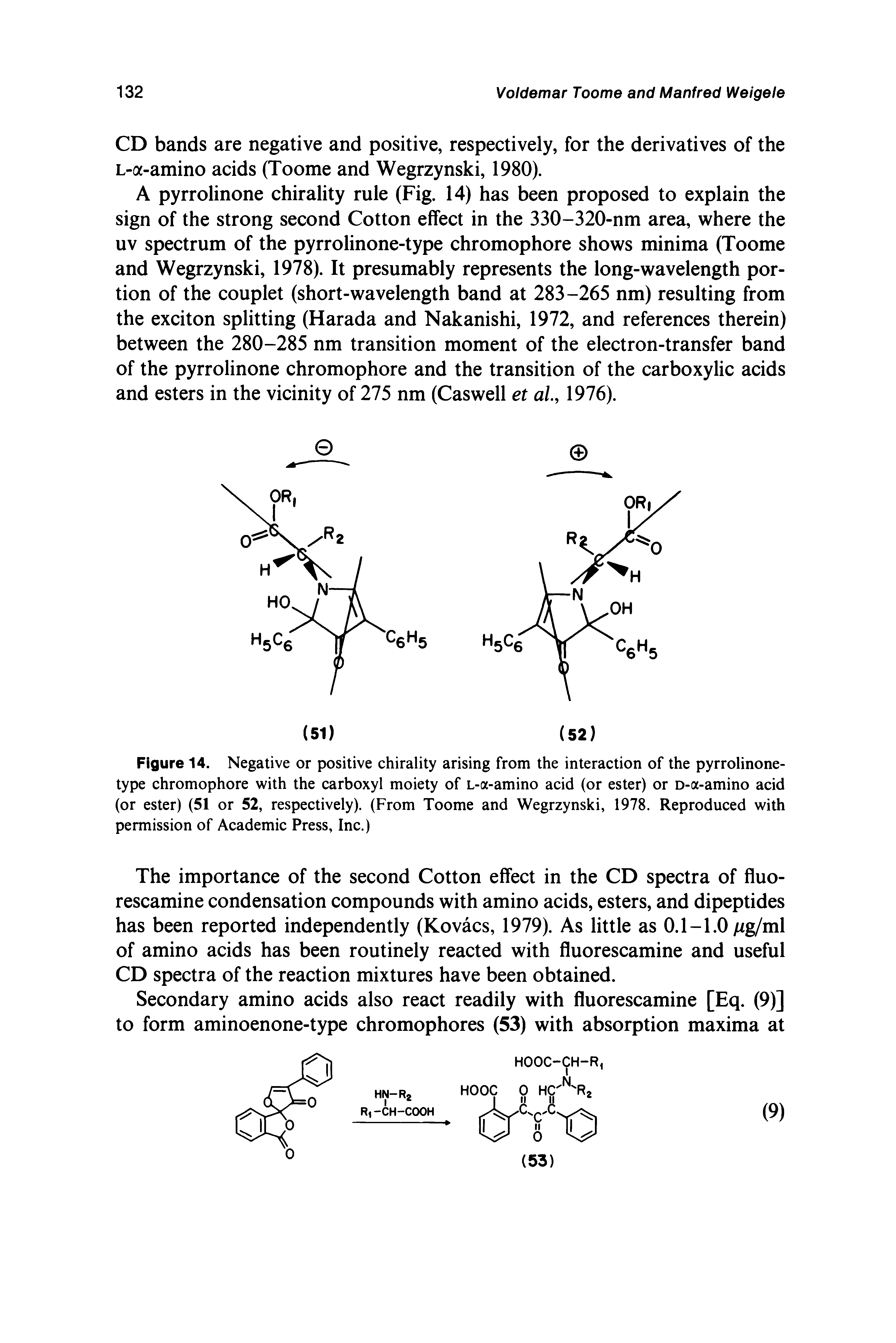 Figure 14. Negative or positive chirality arising from the interaction of the pyrrolinone-type chromophore with the carboxyl moiety of L-a-amino acid (or ester) or D-a-amino acid (or ester) (51 or 52, respectively). (From Toome and Wegrzynski, 1978. Reproduced with permission of Academic Press, Inc.)...