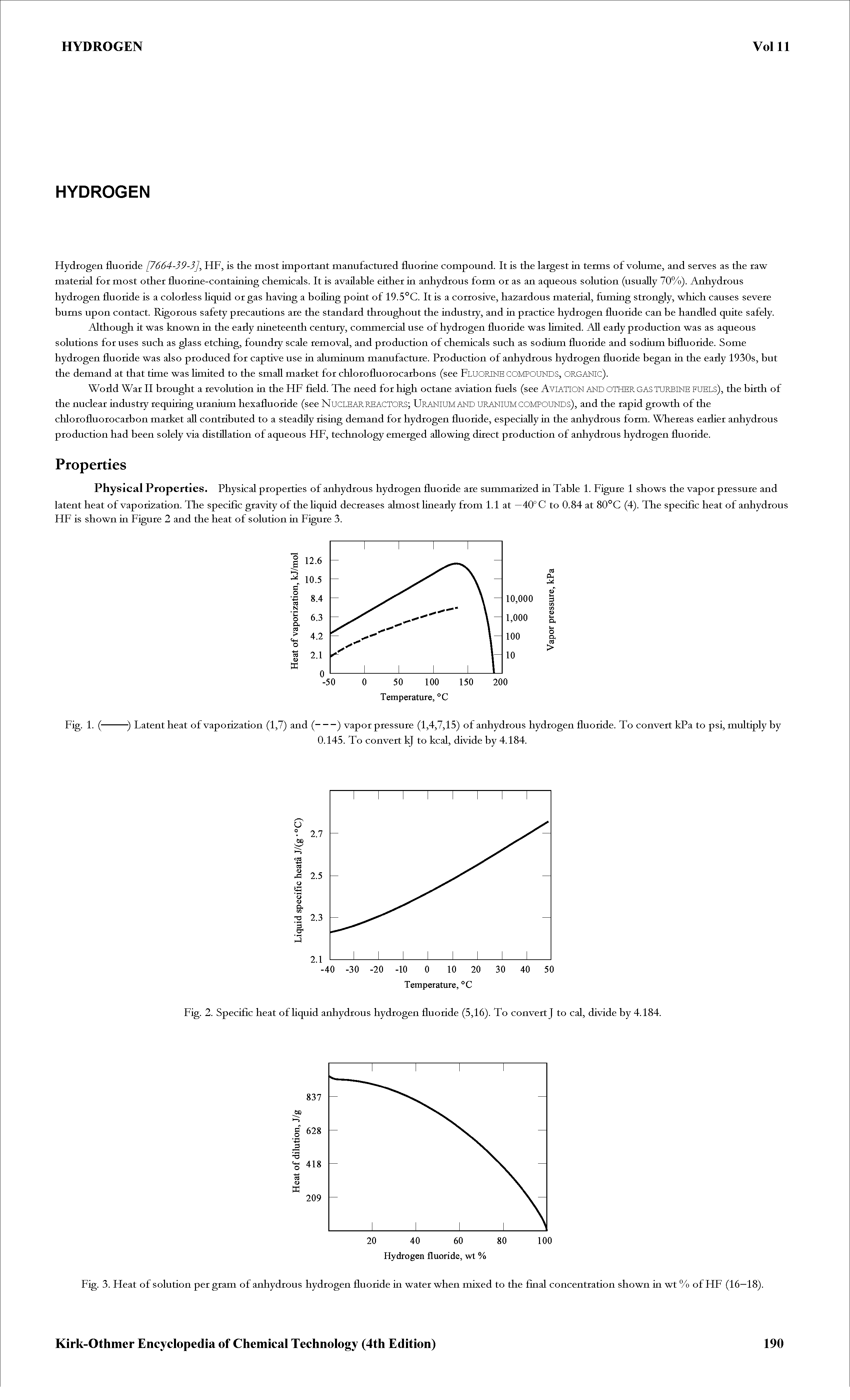 Fig. 3. Heat of solution per gram of anhydrous hydrogen fluoride in water when mixed to the final concentration shown in wt % of HF (16—18).