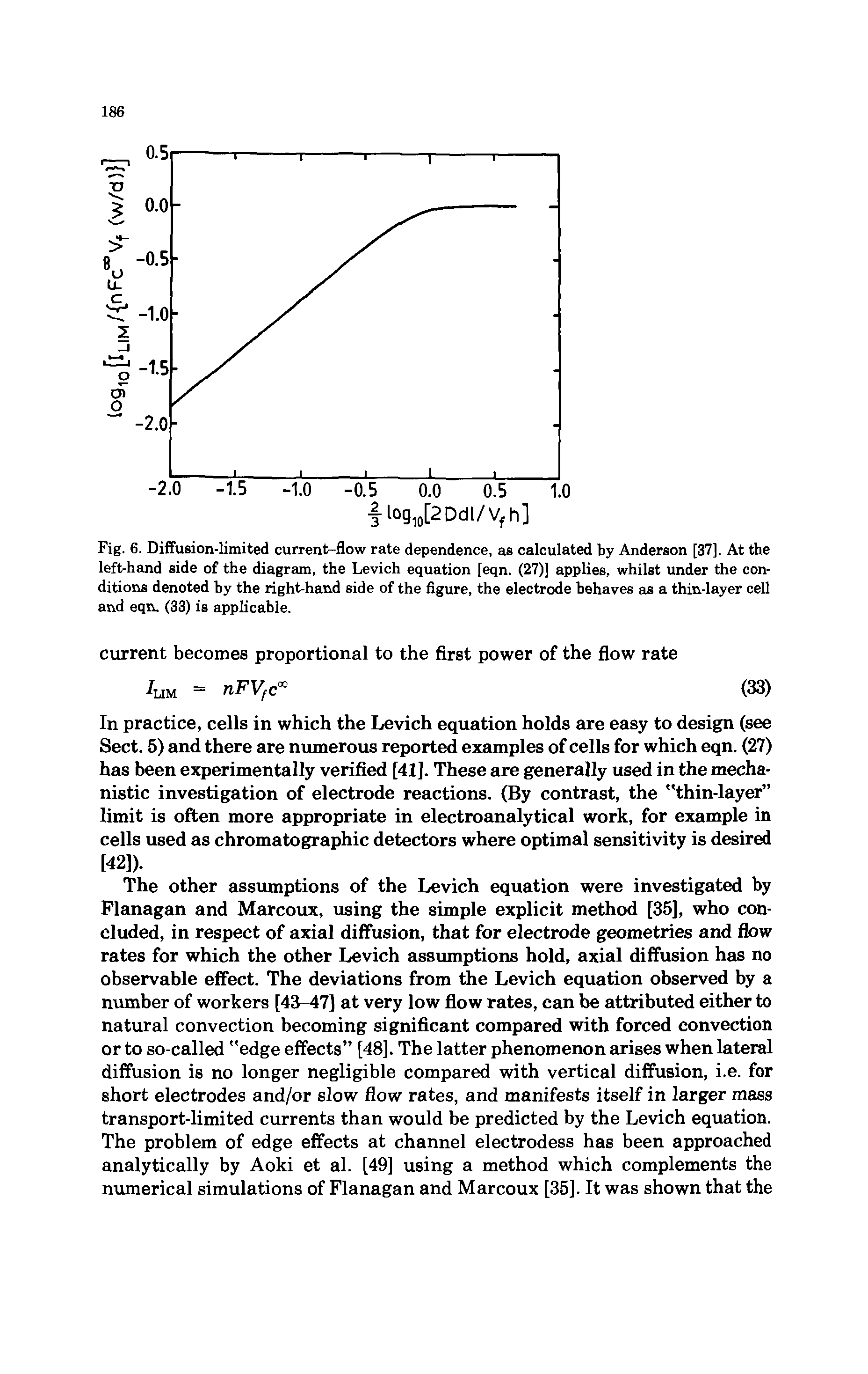 Fig. 6. Diffusion-limited current-flow rate dependence, as calculated by Anderson [37], At the left-hand side of the diagram, the Levich equation [eqn. (27)] applies, whilst under the conditions denoted by the right-hand side of the figure, the electrode behaves as a thin-layer cell and eqn. (33) is applicable.