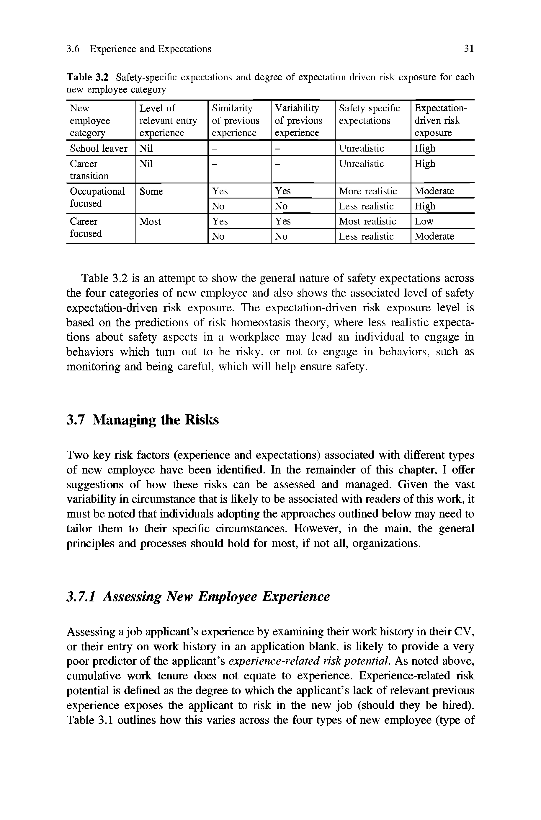 Table 3.2 Safety-specific expectations and degree of expectation-driven risk exposure for each new employee category...