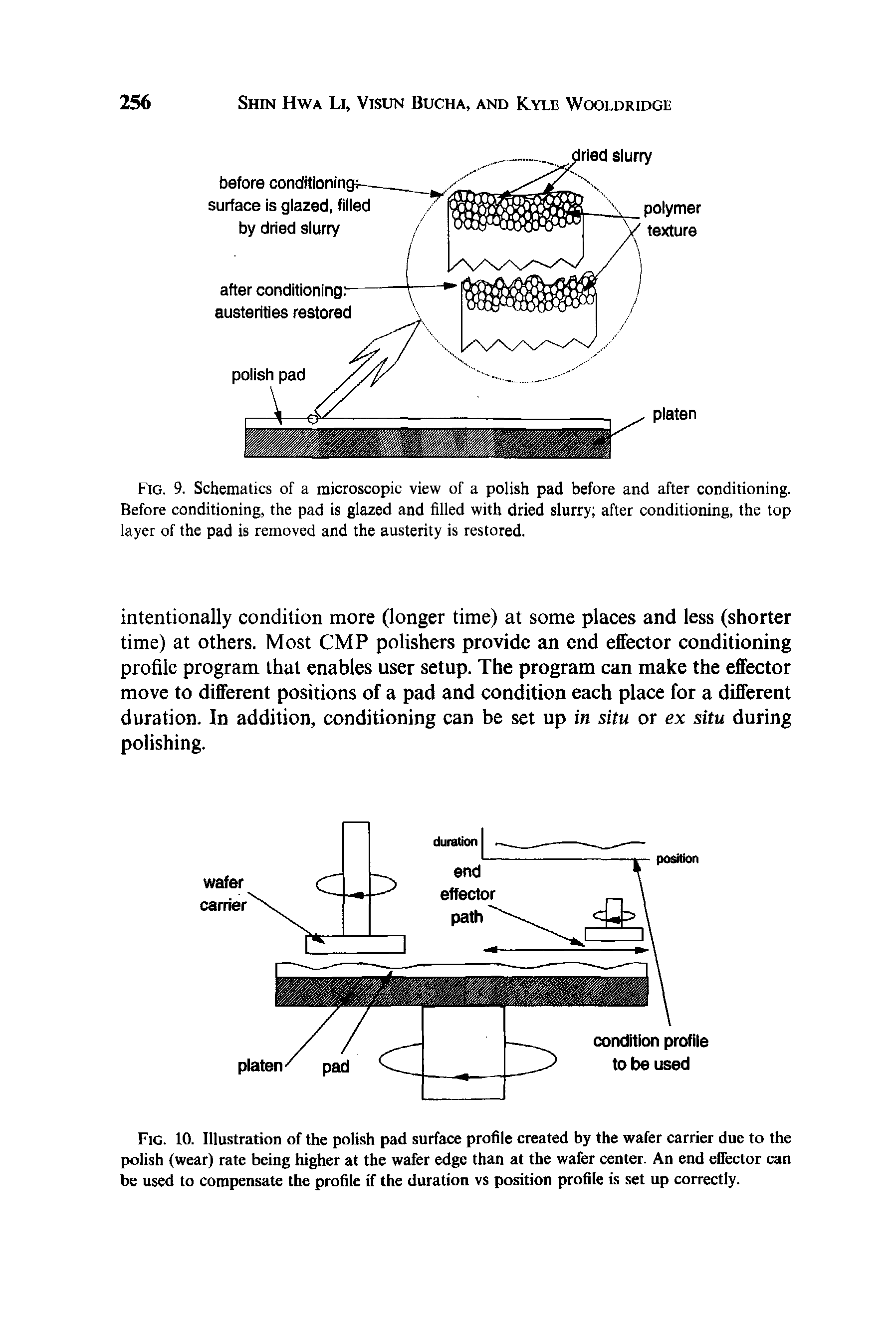 Fig. 10. Illustration of the polish pad surface profile created by the wafer carrier due to the polish (wear) rate being higher at the wafer edge than at the wafer center. An end effector can be used to compensate the profile if the duration vs position profile is set up correctly.