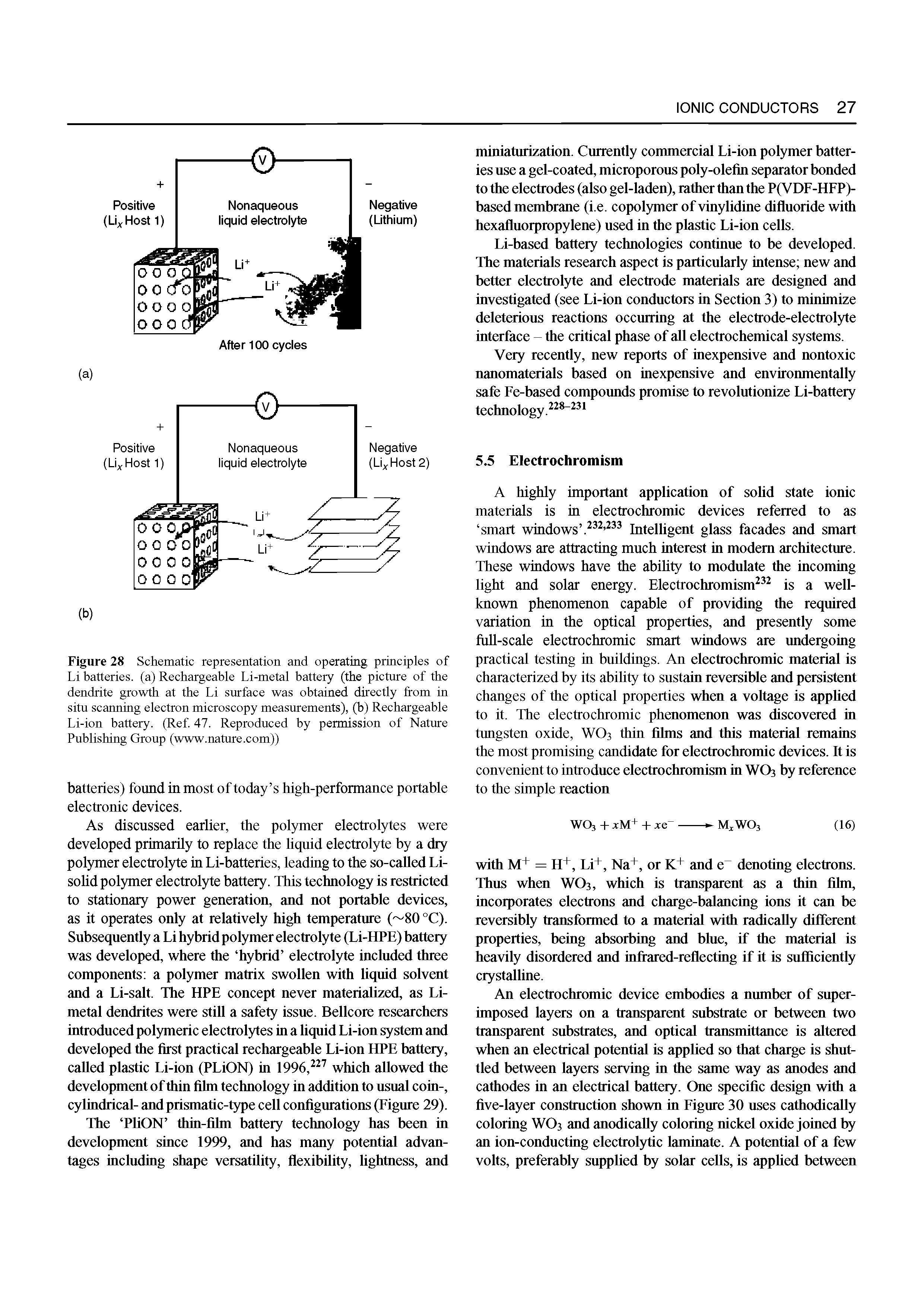 Figure 28 Schematic representation and operating principles of Li batteries, (a) Rechargeable Li-metal battery (the picture of the dendrite growth at the Li surface was obtained directly from in situ scanning electron microscopy measurements), (b) Rechargeable Li-ion battery. (Ref 47. Reproduced by permission of Nature Publishing Group (www.nature.com))...