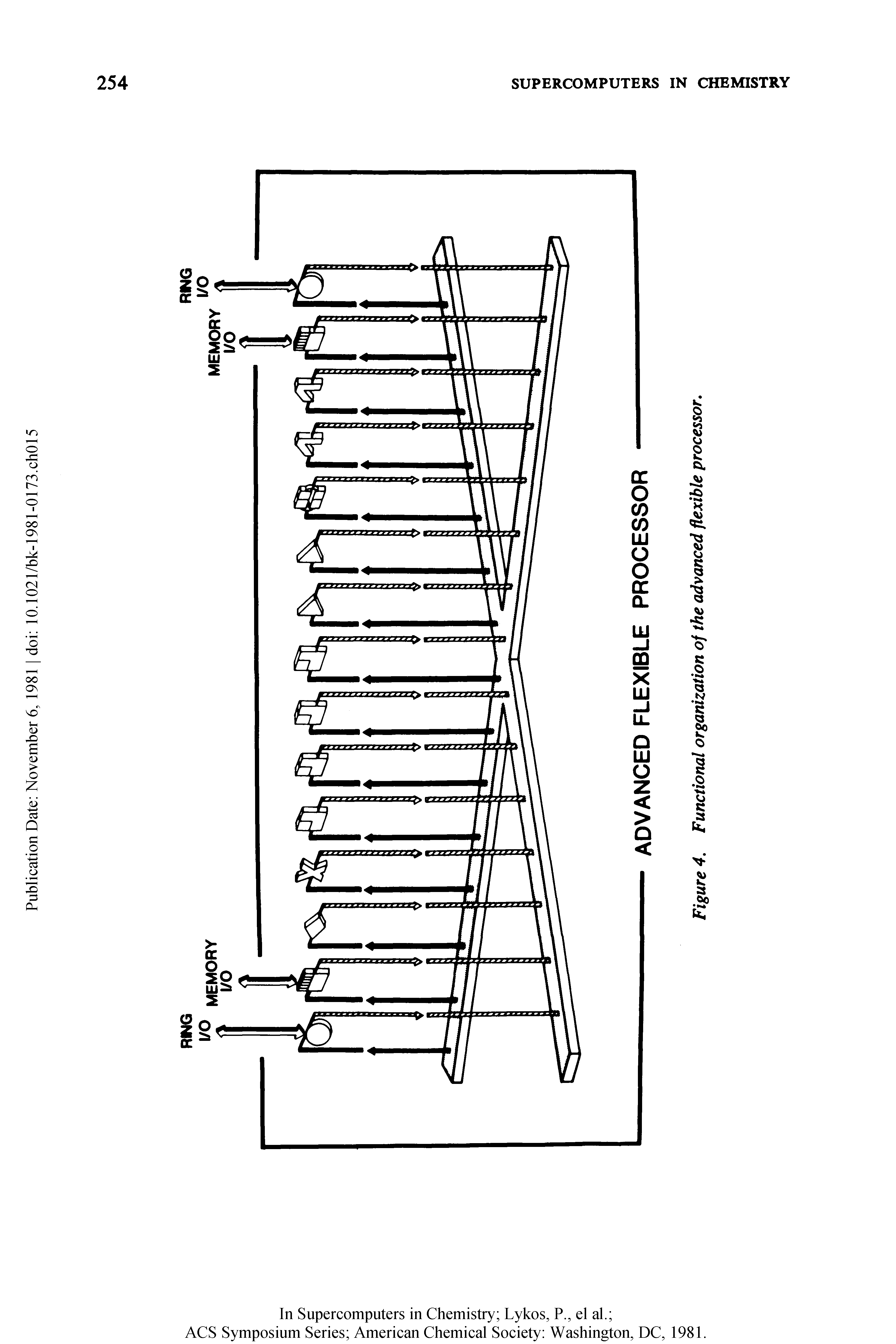 Figure 4. Functional organization of the advanced flexible processor.