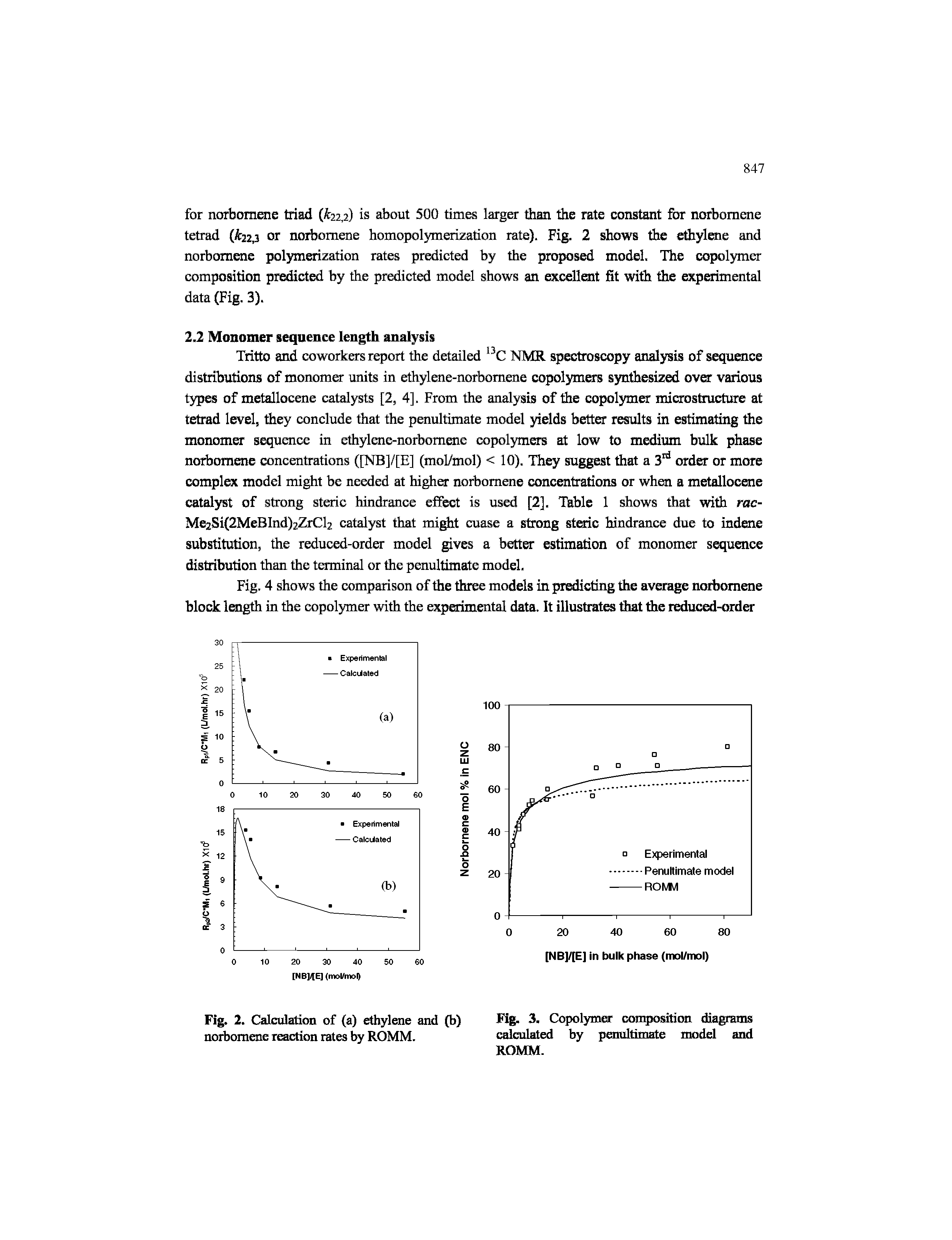 Fig. 3. Copolymer composition diagrams calculated by penultiii e nmdel and ROMM.