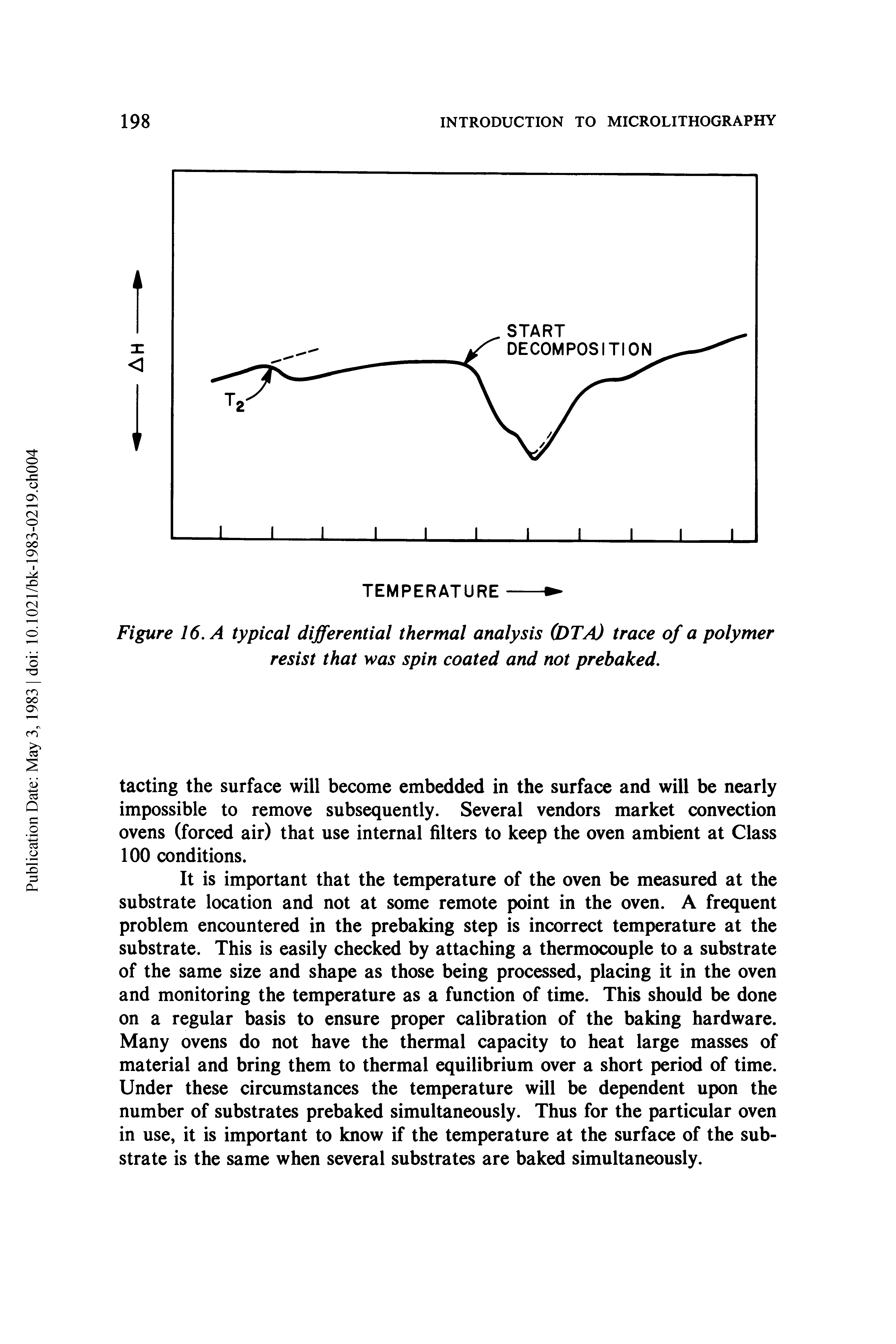 Figure 16. A typical differential thermal analysis (DTA) trace of a polymer resist that was spin coated and not prebaked.