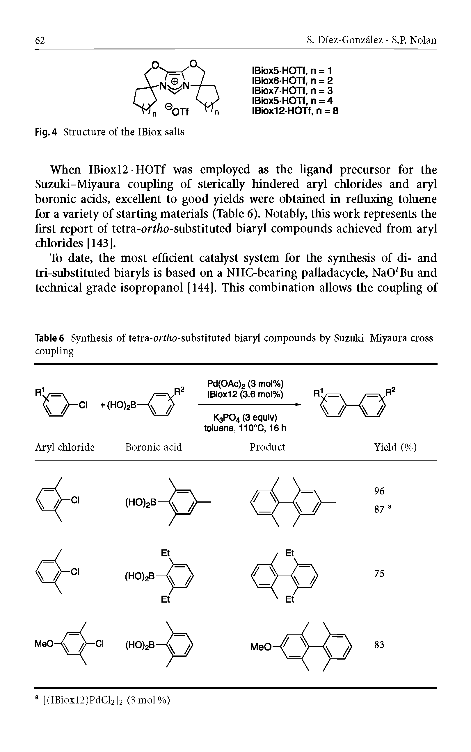 Table 6 Synthesis of tetra-orf/io-substituted biaryl compounds by Suzuki-Miyaura crosscoupling...