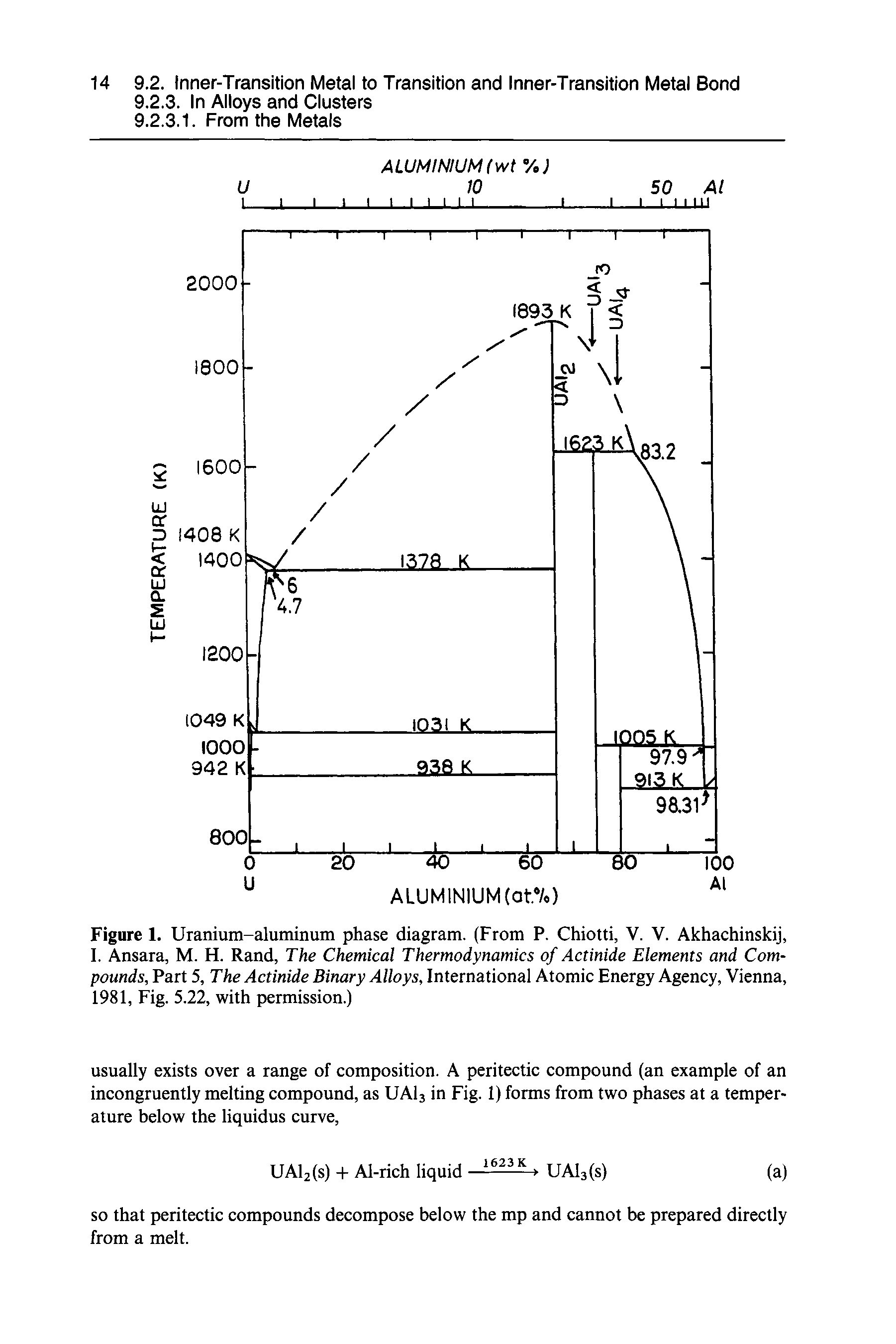 Figure 1. Uranium-aluminum phase diagram. (From P. Chiotti, V. V. Akhachinskij, I. Ansara, M. H. Rand, The Chemical Thermodynamics of Actinide Elements and Compounds, Part 5, The Actinide Binary Alloys, International Atomic Energy Agency, Vienna, 1981, Fig. 5.22, with permission.)...
