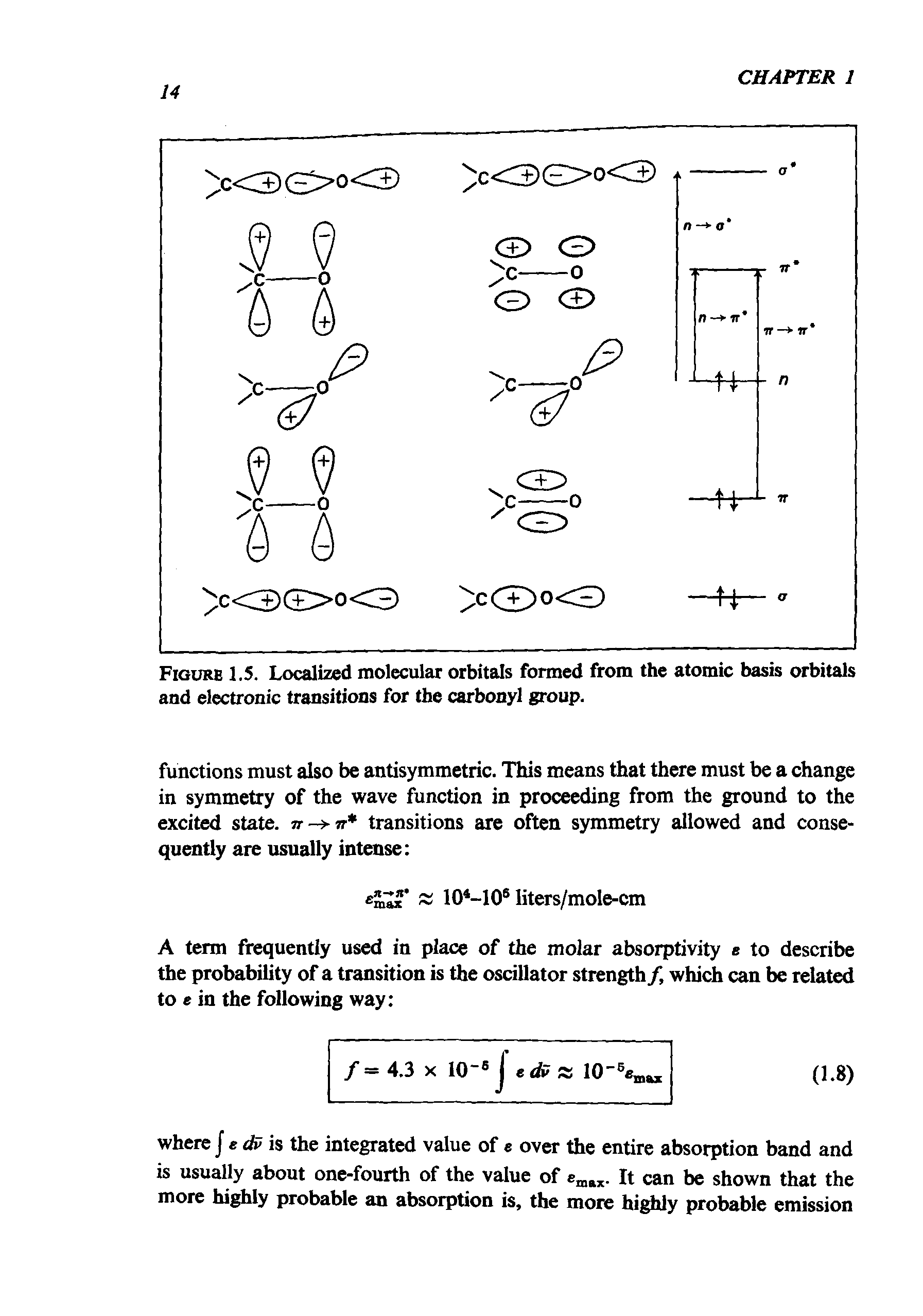 Figure 1.5. Localized molecular orbitals formed from the atomic basis orbitals and electronic transitions for the carbonyl group.