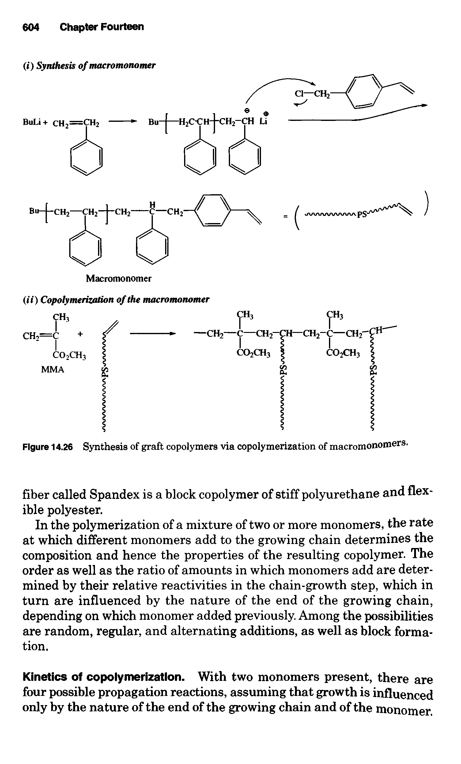 Figure 14.26 Synthesis of graft copolymers via copolymerization of macromonomers.