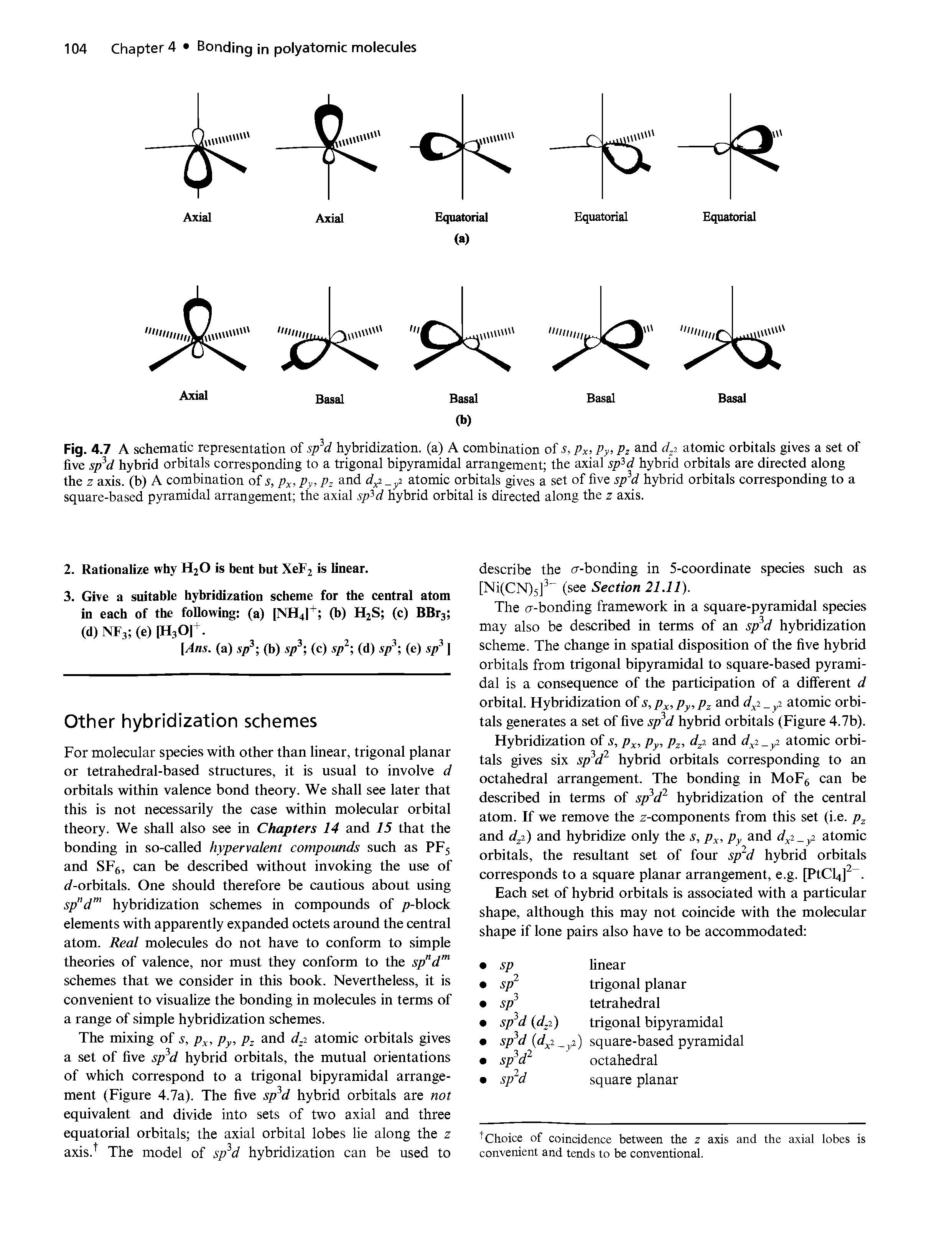 Fig. 4.7 A schematic representation of sp d hybridization, (a) A combination of s, Px Py Pz and atomic orbitals gives a set of live sp d hybrid orbitals corresponding to a trigonal bipyramidal arrangement the axial sp d hybrid orbitals are directed along the z axis, (b) A combination of s, Px, Py, Pz and d i yi atomic orbitals gives a set of five sp d hybrid orbitals corresponding to a square-based pyramidal arrangement the axial sp d hybrid orbital is directed along the z axis.