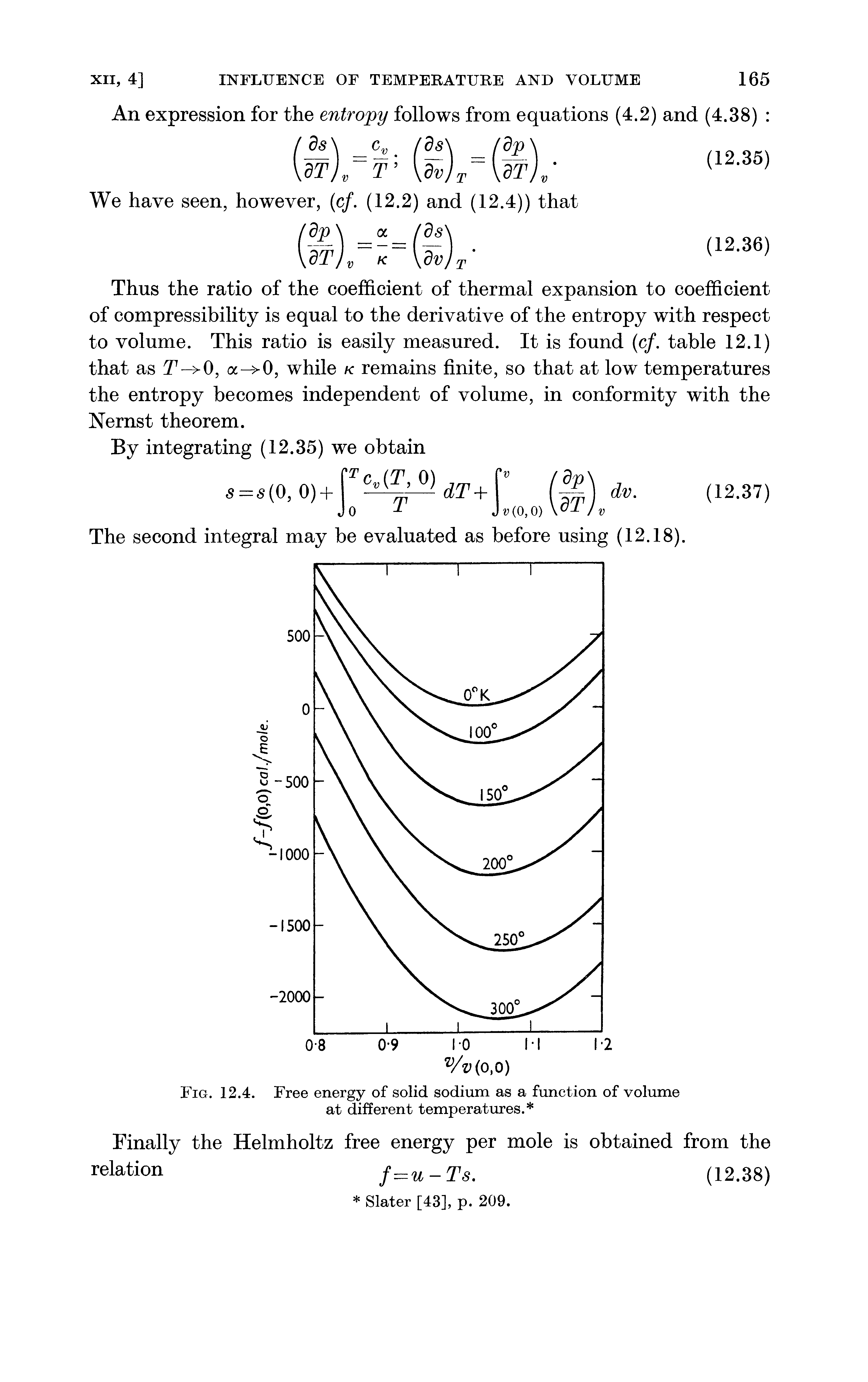 Fig. 12.4. Free energy of solid sodium as a function of volume at different temperatures. ...
