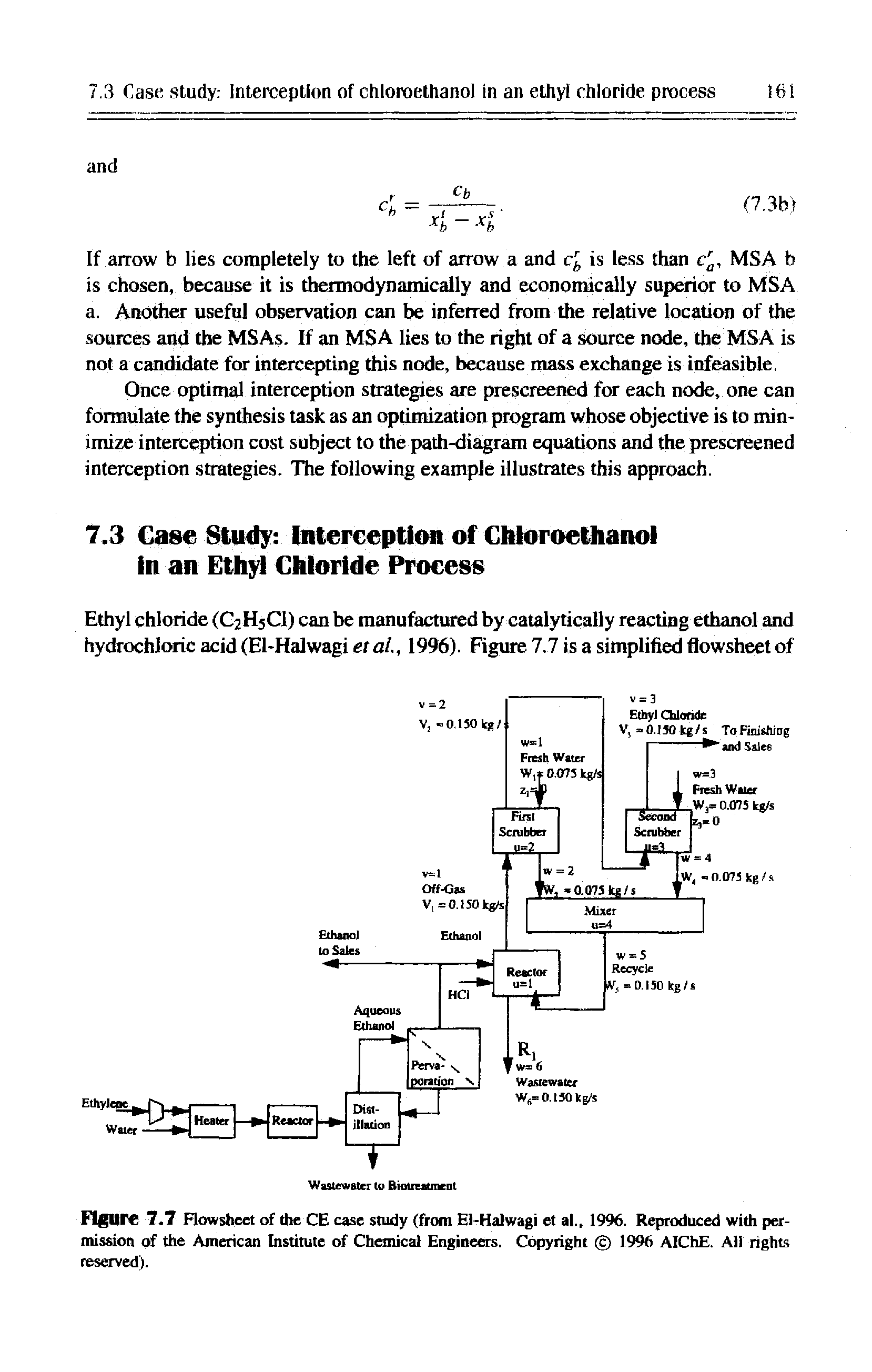 Figure 7.7 Flowsheet of the CE case study (from El-Halwagi et at, 1996. Reproduced with permission of the American Institute of Chemical Engineers. Copyright 1996 AIChE, All rights reserved).