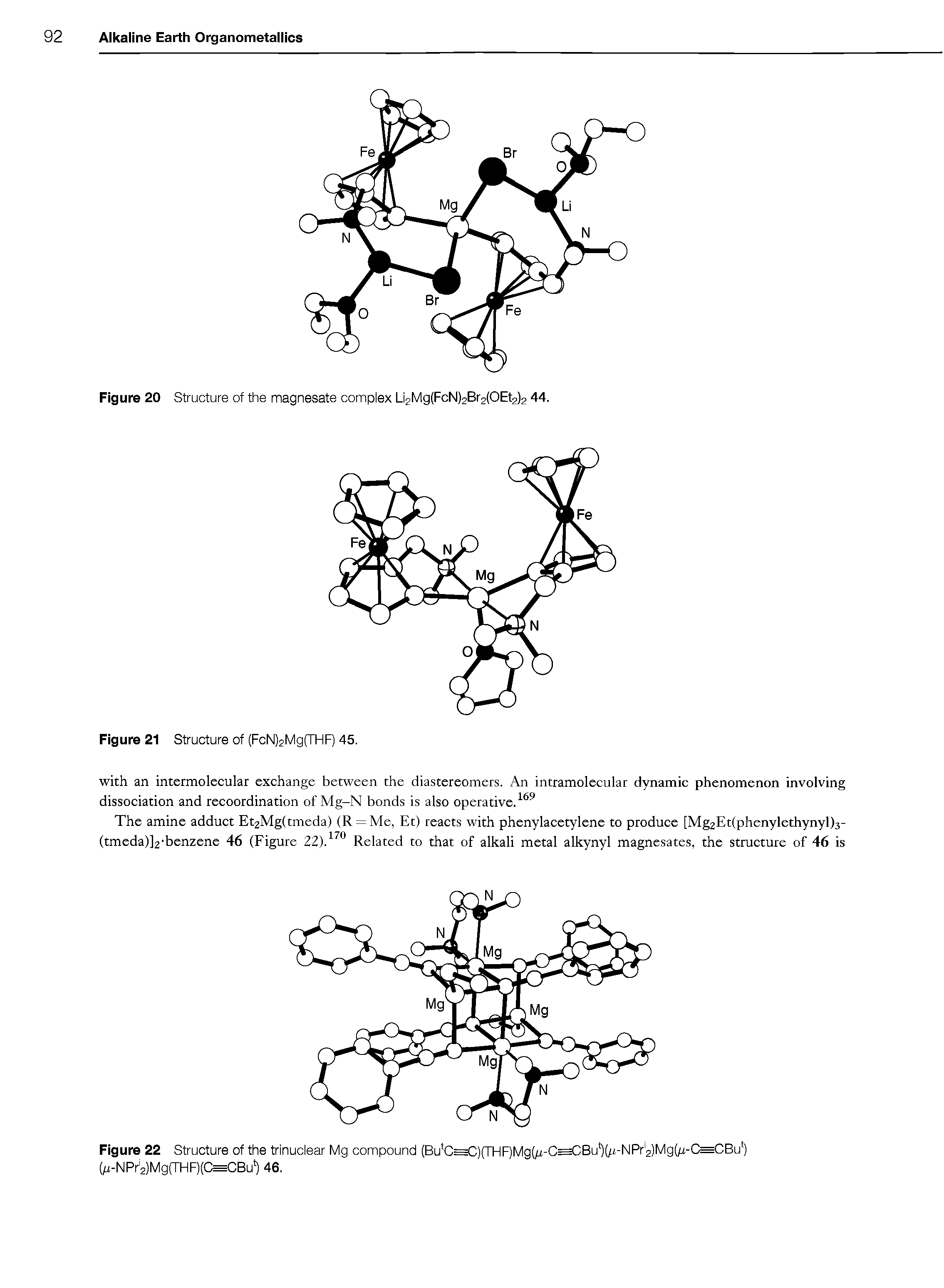 Figure 20 Structure of the magnesate complex U2Mg(FcN)2Br2(OEt2)2 44.