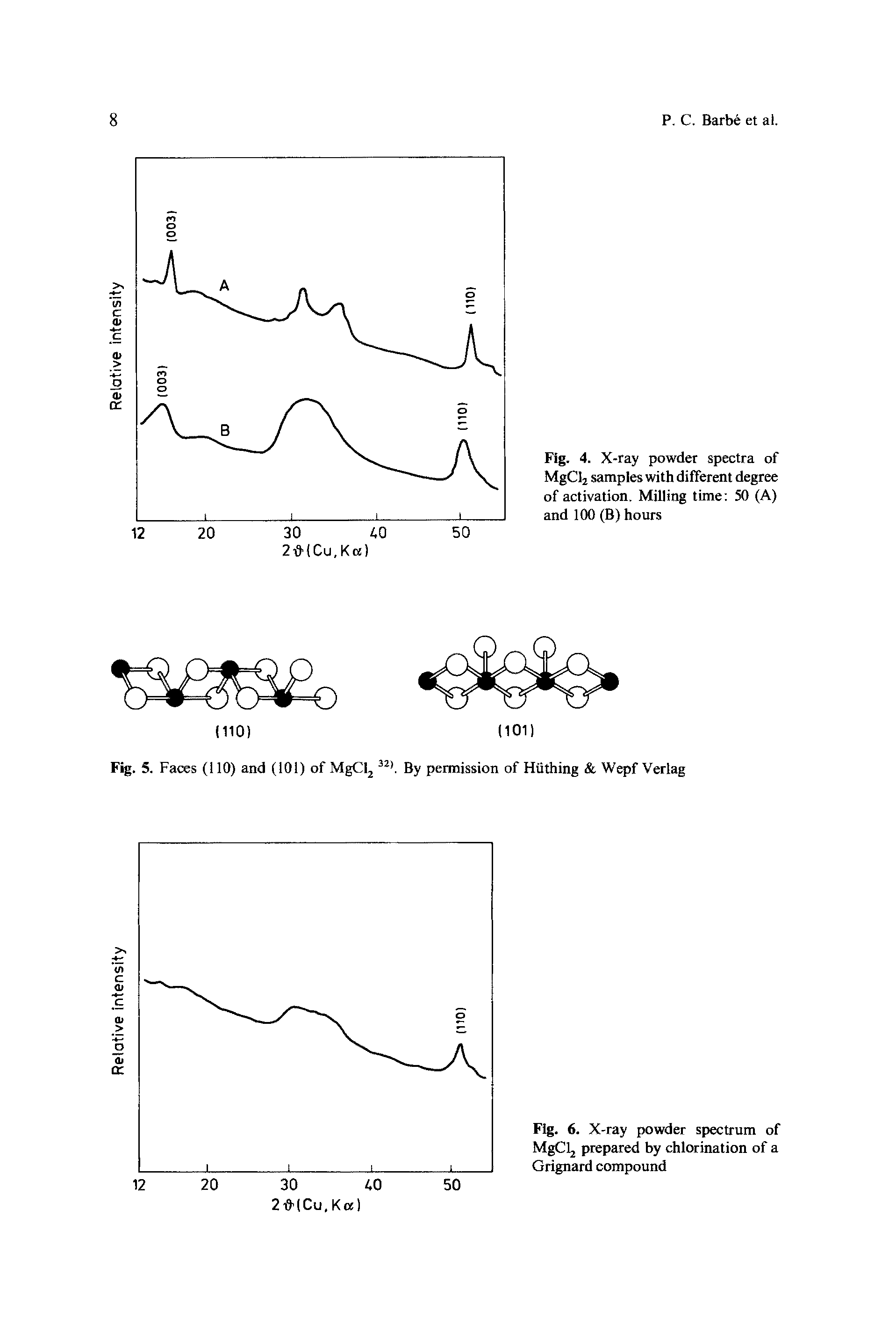 Fig. 4. X -ray powder spectra of MgCl2 samples with different degree of activation. Milling time 50 (A) and 100 (B) hours...