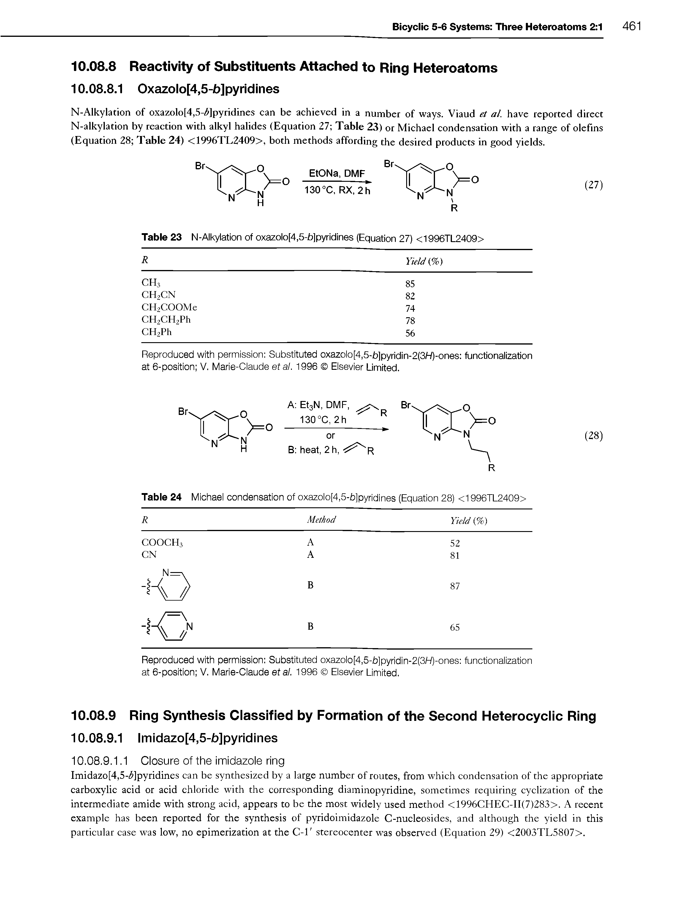 Table 24 Michael condensation of oxazolo[4,5-fa]pyridines (Equation 28) <1996TL2409>...