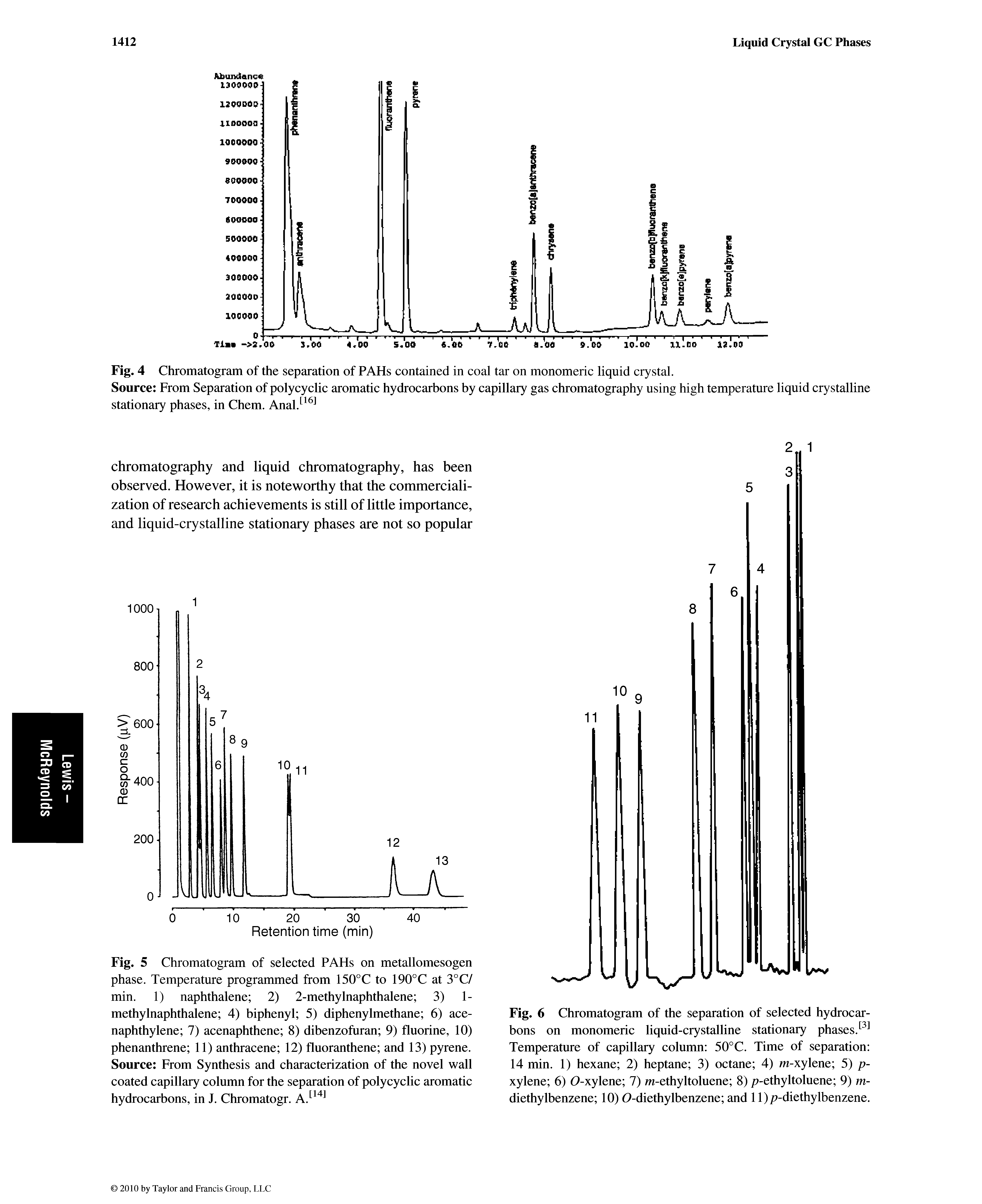 Fig. 6 Chromatogram of the separation of selected hydrocarbons on monomeric liquid-crystalline stationary phases. Temperature of capillary column 50°C. Time of separation 14 min. 1) hexane 2) heptane 3) octane 4) m-xylene 5) p-xylene 6) 0-xylene 7) m-ethyltoluene 8) p-ethyltoluene 9) m-diethylbenzene 10) O-diethylbenzene and 11) p-diethylbenzene.