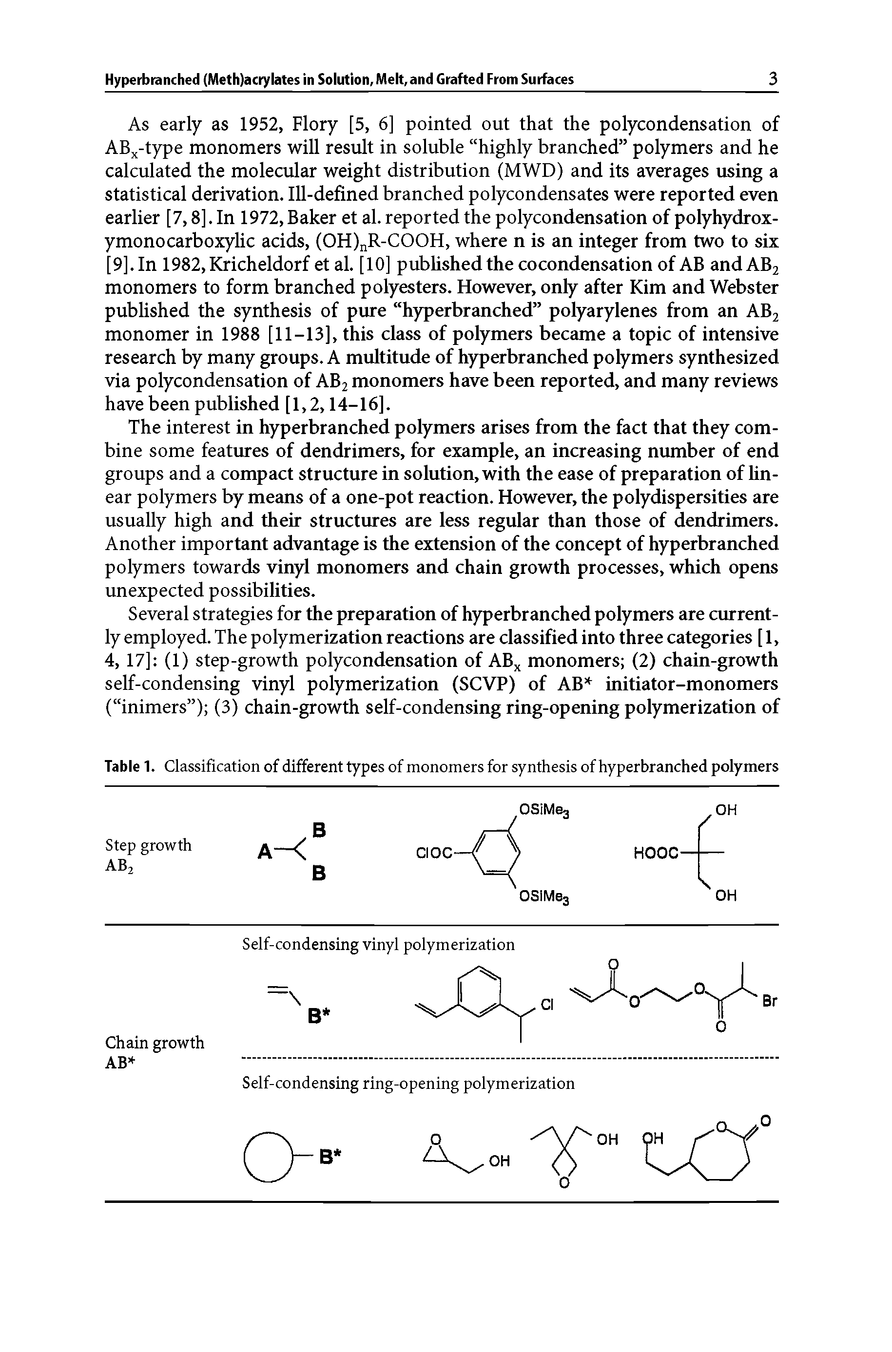 Table 1. Classification of different types of monomers for synthesis of hyperbranched polymers...