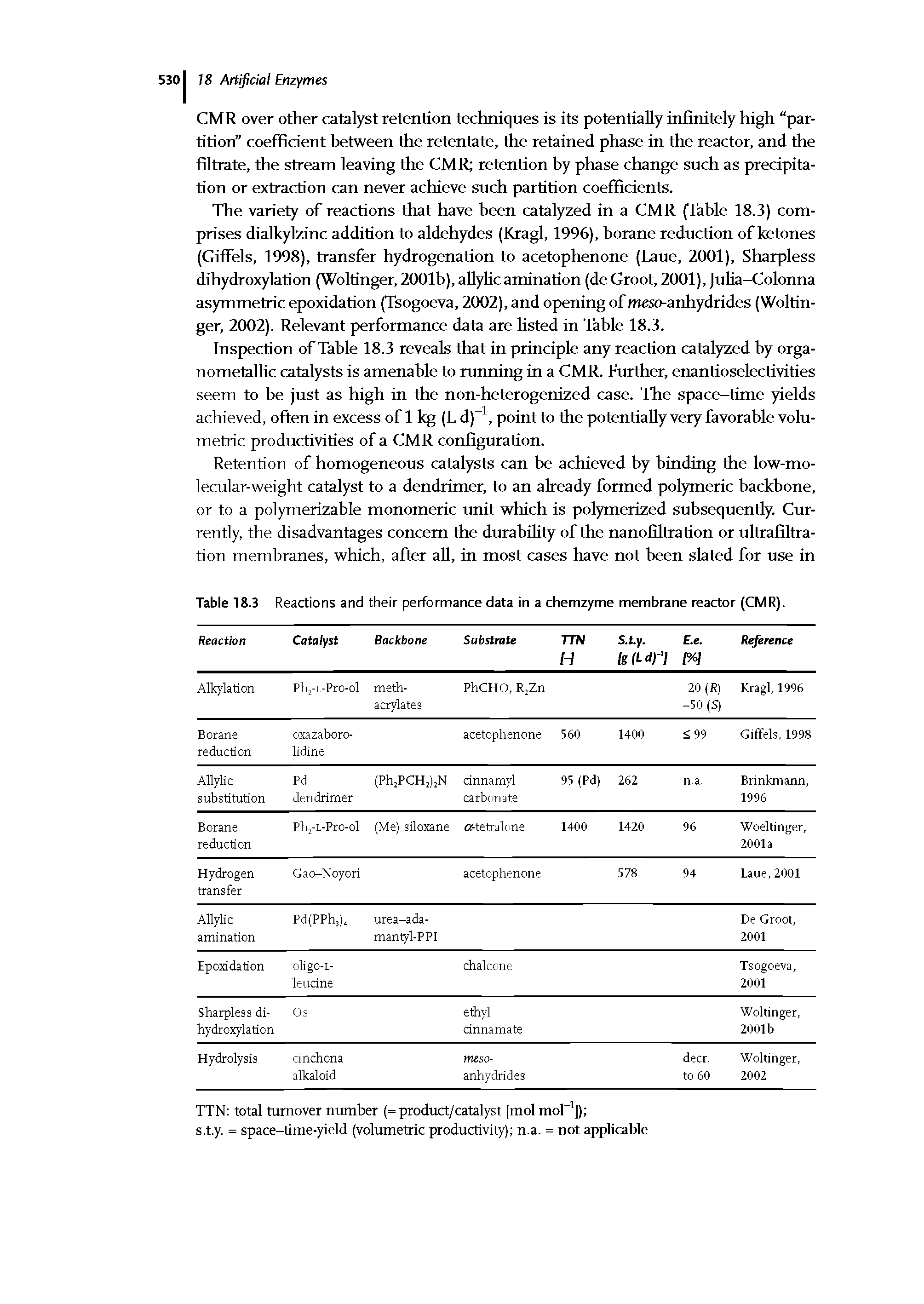 Table 18.3 Reactions and their performance data in a chemzyme membrane reactor (CMR).