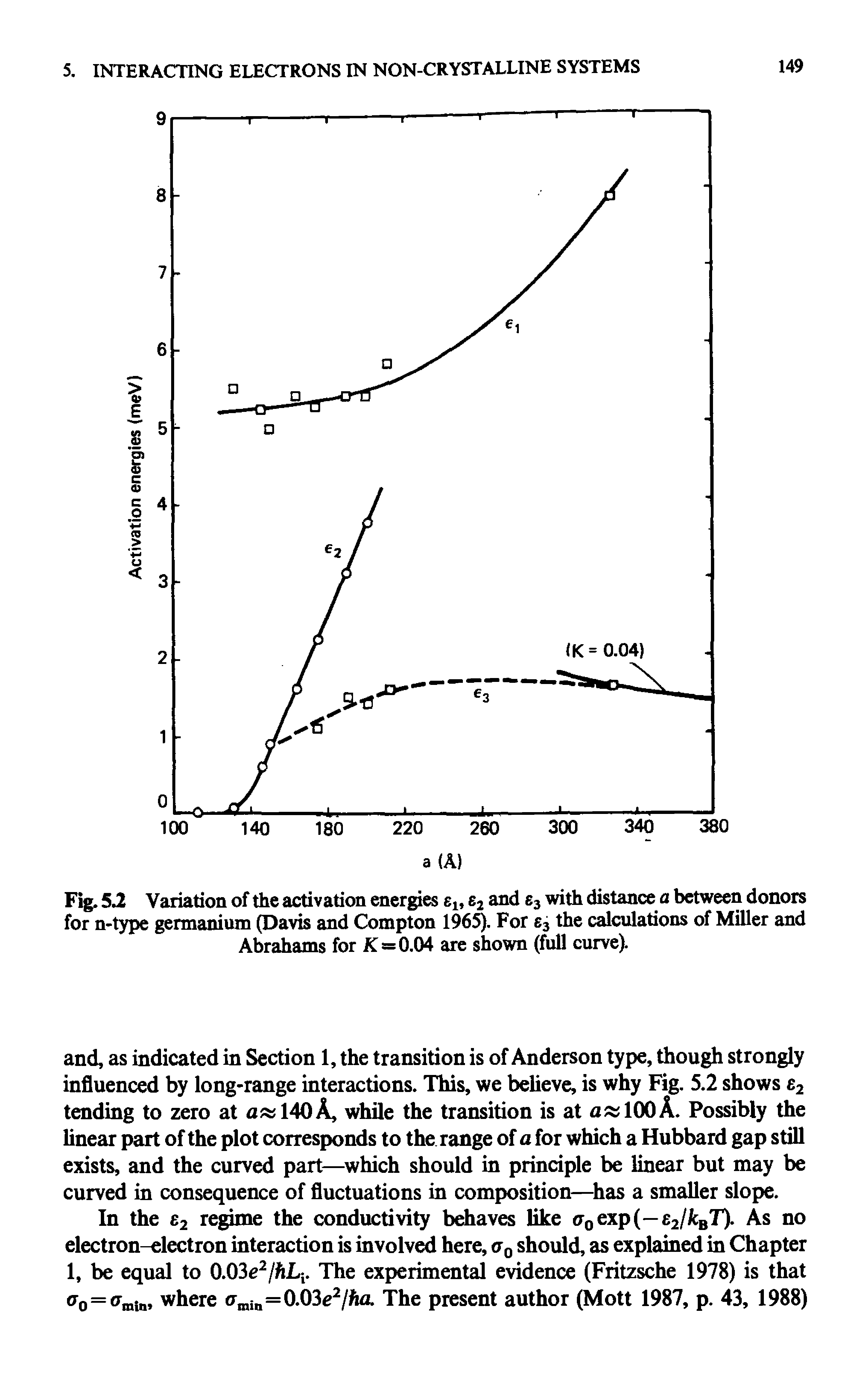 Fig. 5.2 Variation of the activation energies el9 e2 and e3 with distance a between donors for n-type germanium (Davis and Compton 1965). For e3 the calculations of Miller and Abrahams for K—0.04 are shown (full curve).