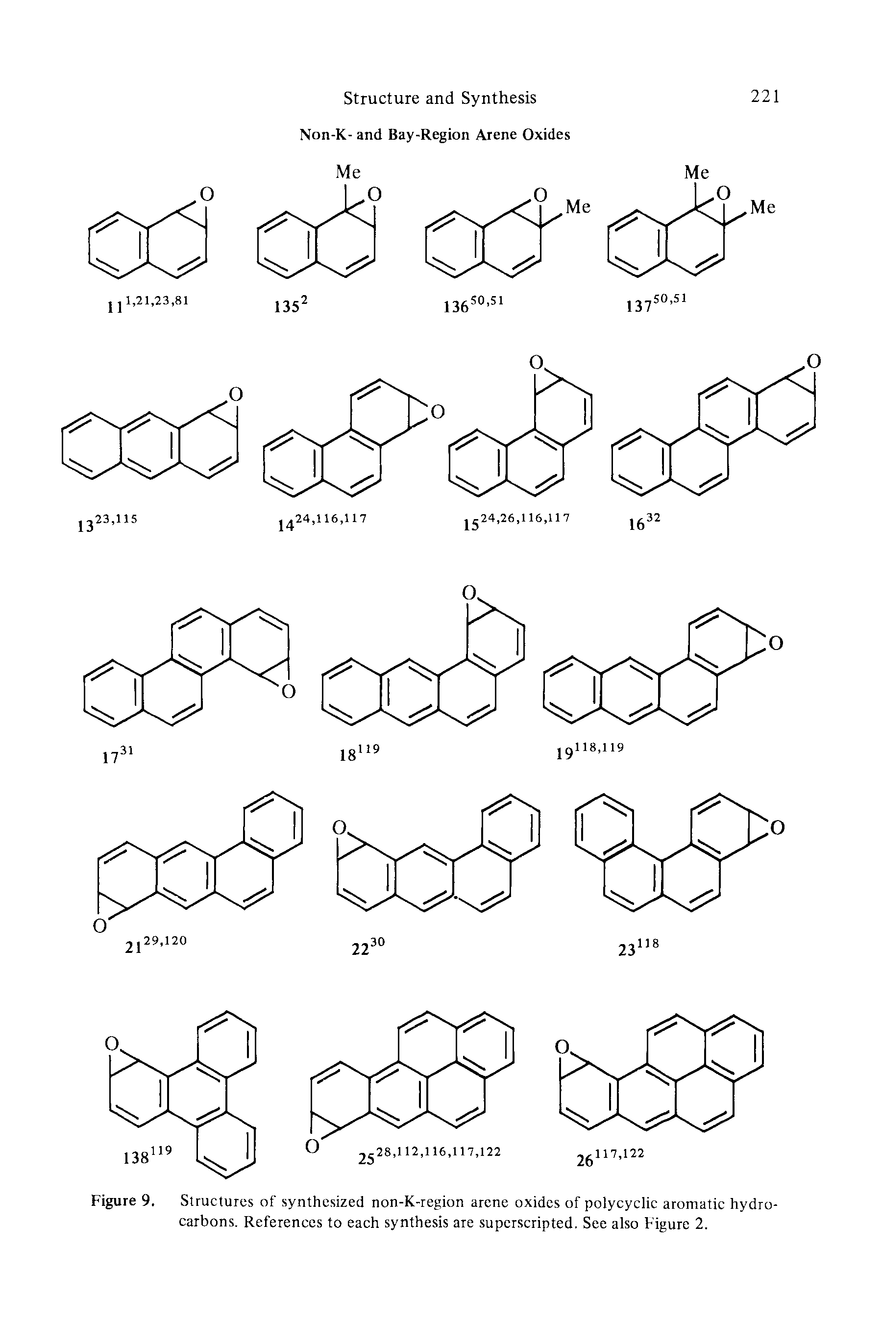 Figure 9. Structures of synthesized non-K-region arene oxides of polycyclic aromatic hydrocarbons. References to each synthesis are superscripted. See also Figure 2.