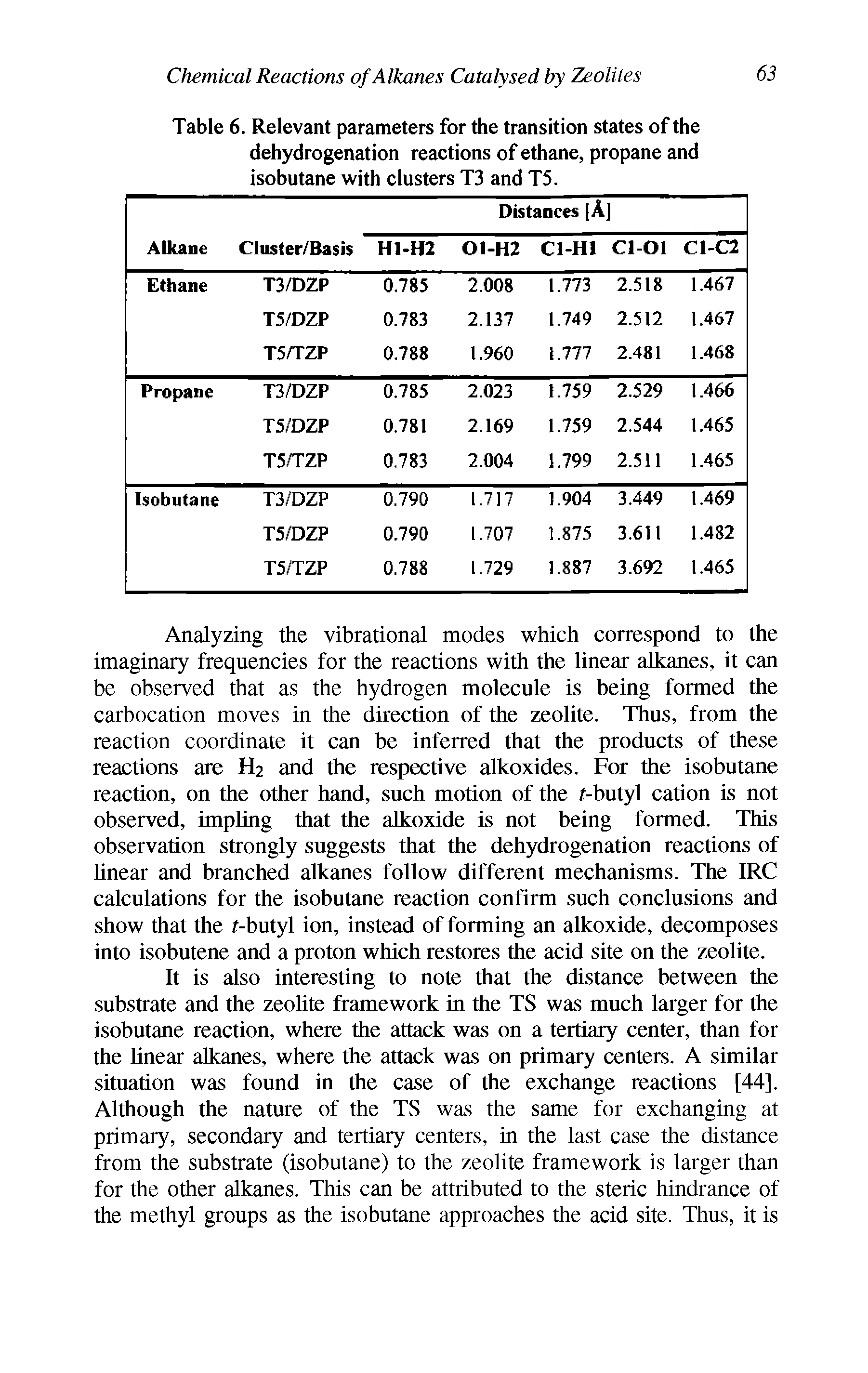 Table 6. Relevant parameters for the transition states of the dehydrogenation reactions of ethane, propane and isobutane with clusters T3 and T5.