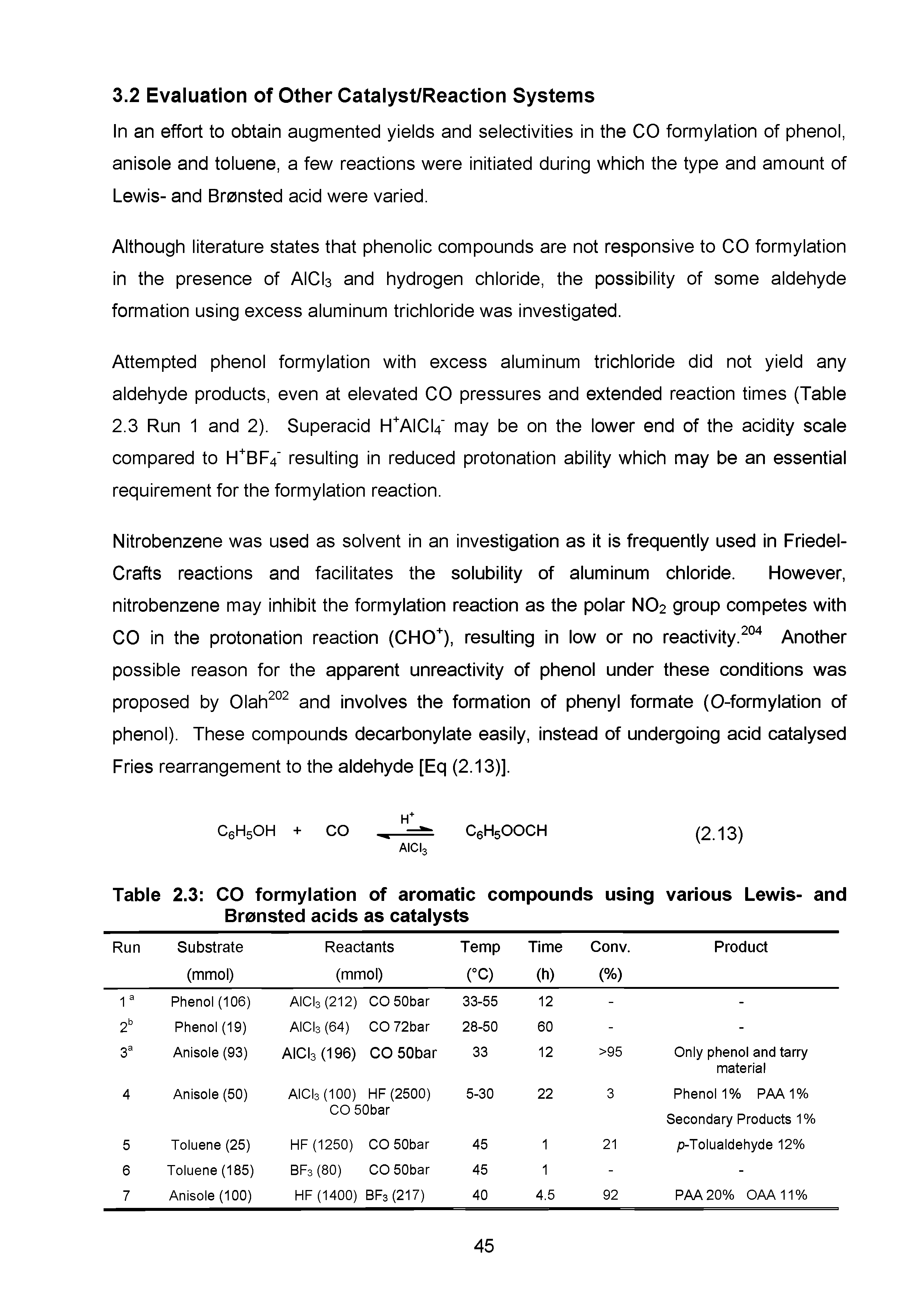 Table 2.3 CO formylation of aromatic compounds using various Lewis- and Bronsted acids as catalysts...