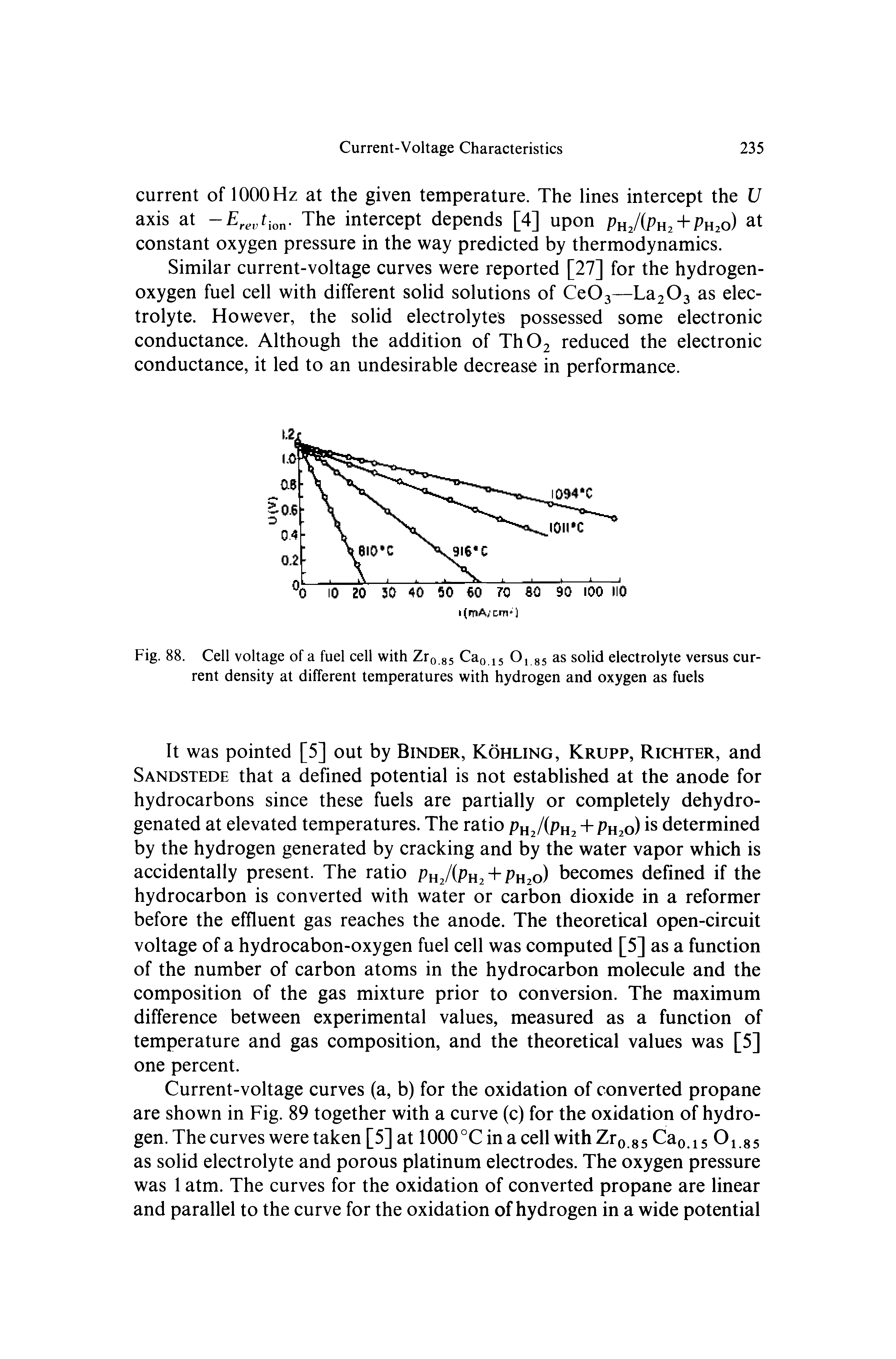 Fig. 88. Cell voltage of a fuel cell with Zfo.ss Cao.15 35 as solid electrolyte versus current density at different temperatures with hydrogen and oxygen as fuels...