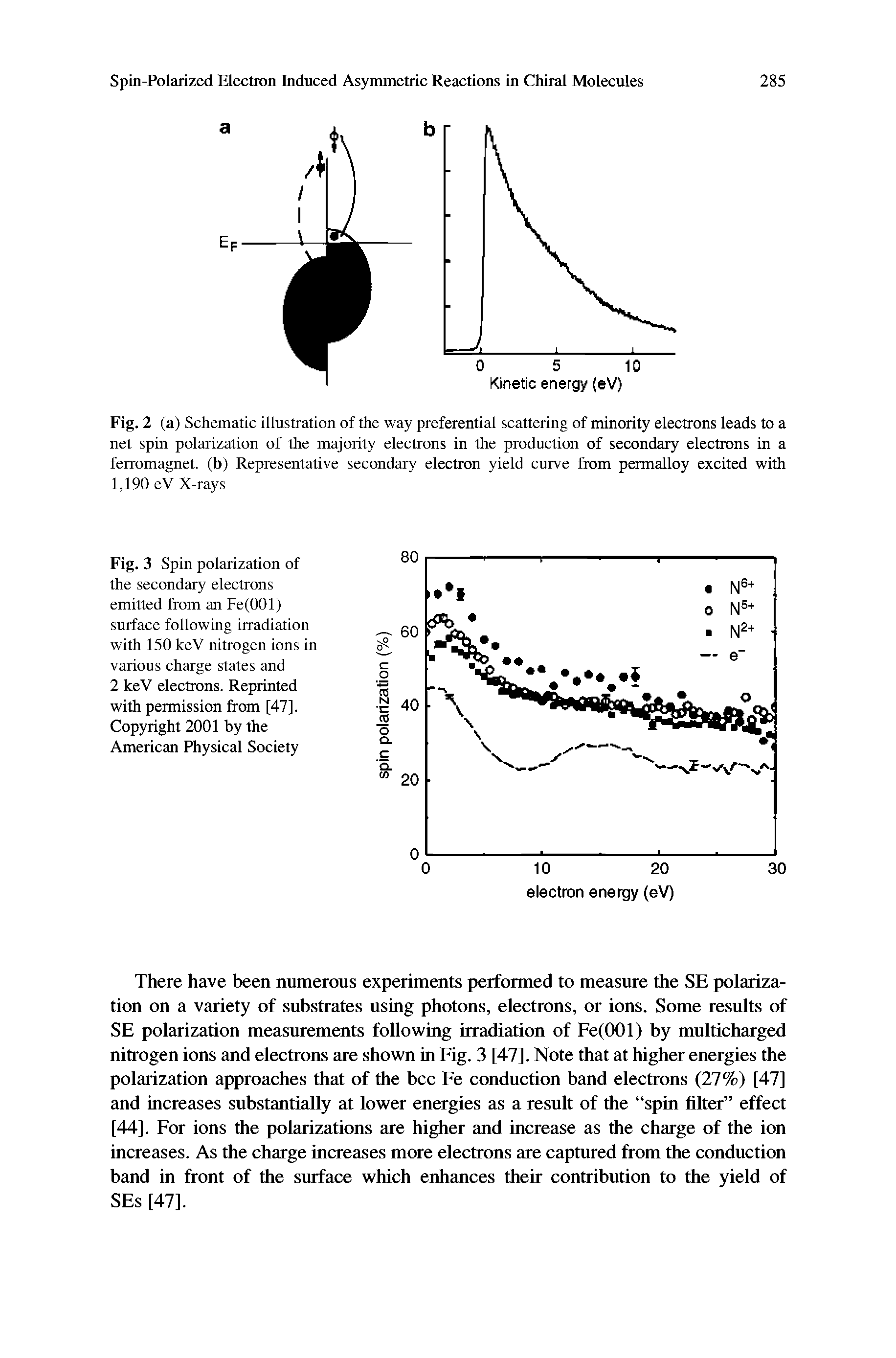 Fig. 3 Spin polarization of the secondary electrons emitted from an Fe(001) surface following irradiation with 150 keV nitrogen ions in various charge states and 2 keV electrons. Reprinted with permission from [47]. Copyright 2001 by the American Physical Society...