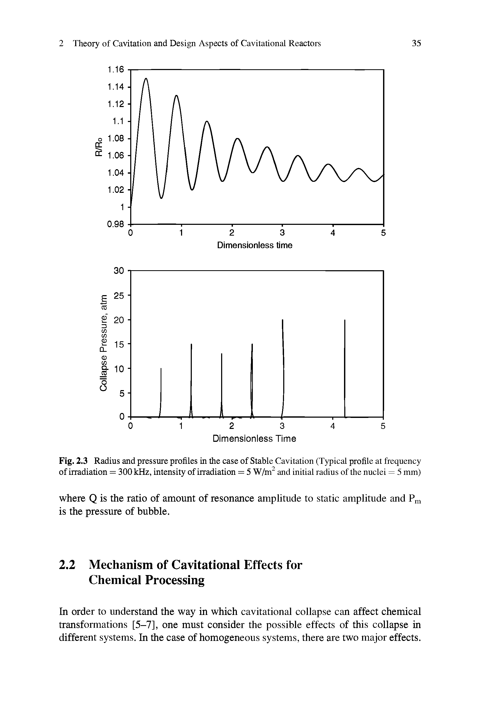 Fig. 2.3 Radius and pressure profiles in the case of Stable Cavitation (Typical profile at frequency of irradiation = 300 kHz, intensity of irradiation = 5 W/m2 and initial radius of the nuclei = 5 mm)...