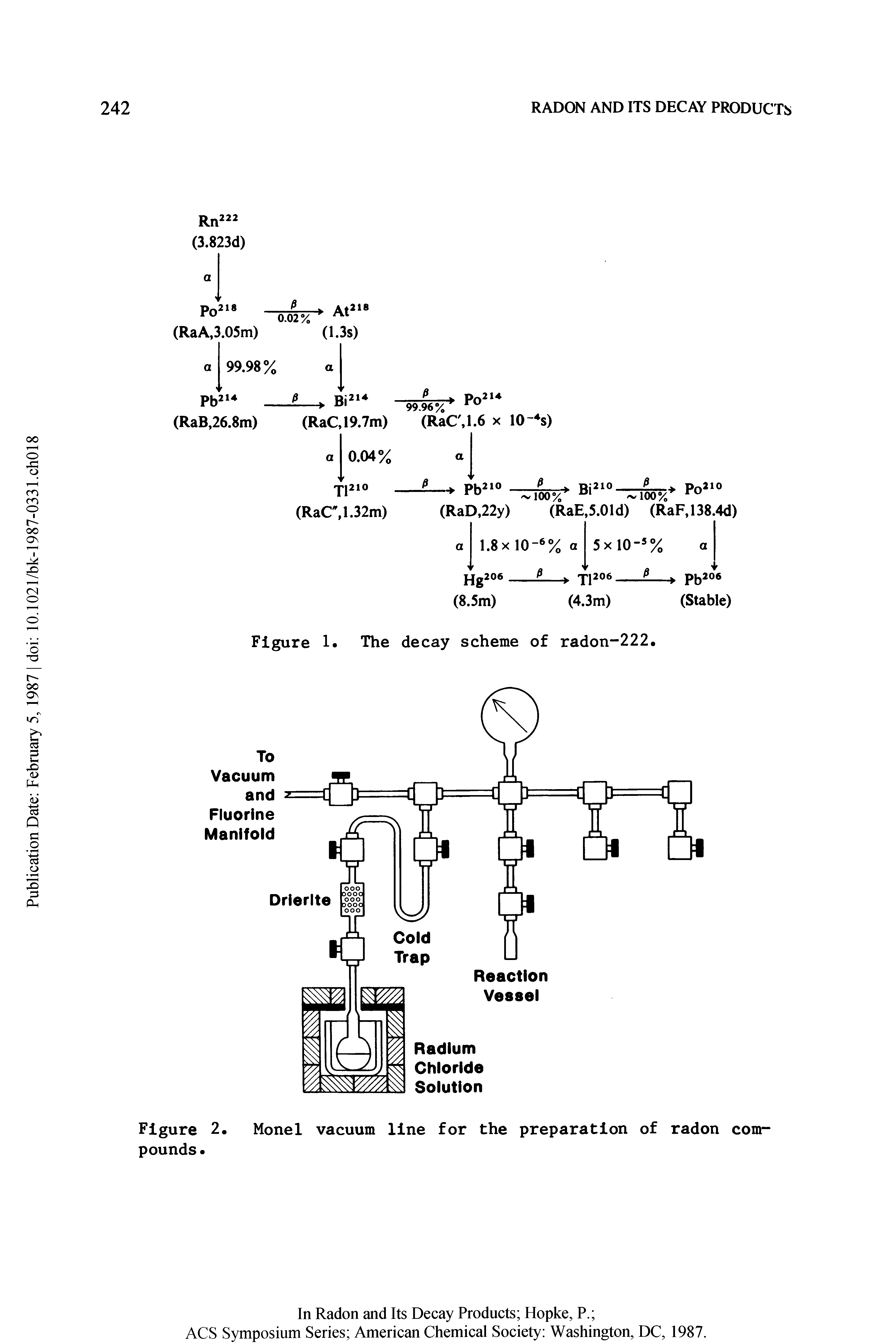 Figure 2. Monel vacuum line for the preparation of radon compounds ...