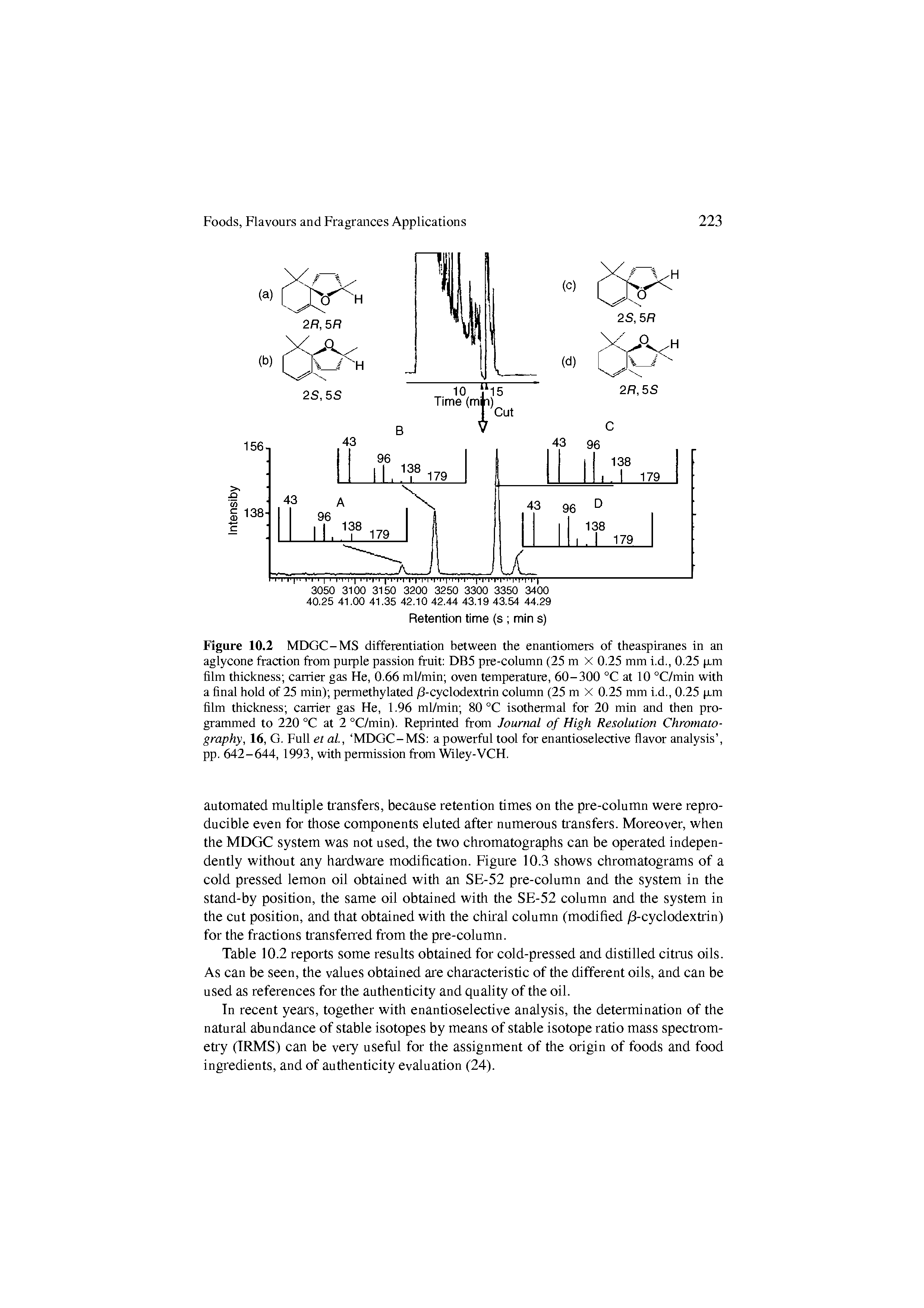 Figure 10.2 MDGC-MS differentiation between the enantiomers of theaspiranes in an aglycone fraction from puiple passion fruit DB5 pre-column (25 m X 0.25 mm i.d., 0.25 p.m film thickness canier gas He, 0.66 ml/min oven temperature, 60-300 °C at 10 °C/min with a final hold of 25 min) permethylated /3-cyclodextrin column (25 m X 0.25 mm i.d., 0.25 p.m film thickness canier gas He, 1.96 ml/min 80 °C isothermal for 20 min and then programmed to 220 °C at 2 °C/min). Reprinted from Journal of High Resolution Chromatography, 16, G. Full et al., MDGC- MS a powerful tool for enantioselective flavor analysis , pp. 642-644, 1993, with permission from Wiley-VCH.