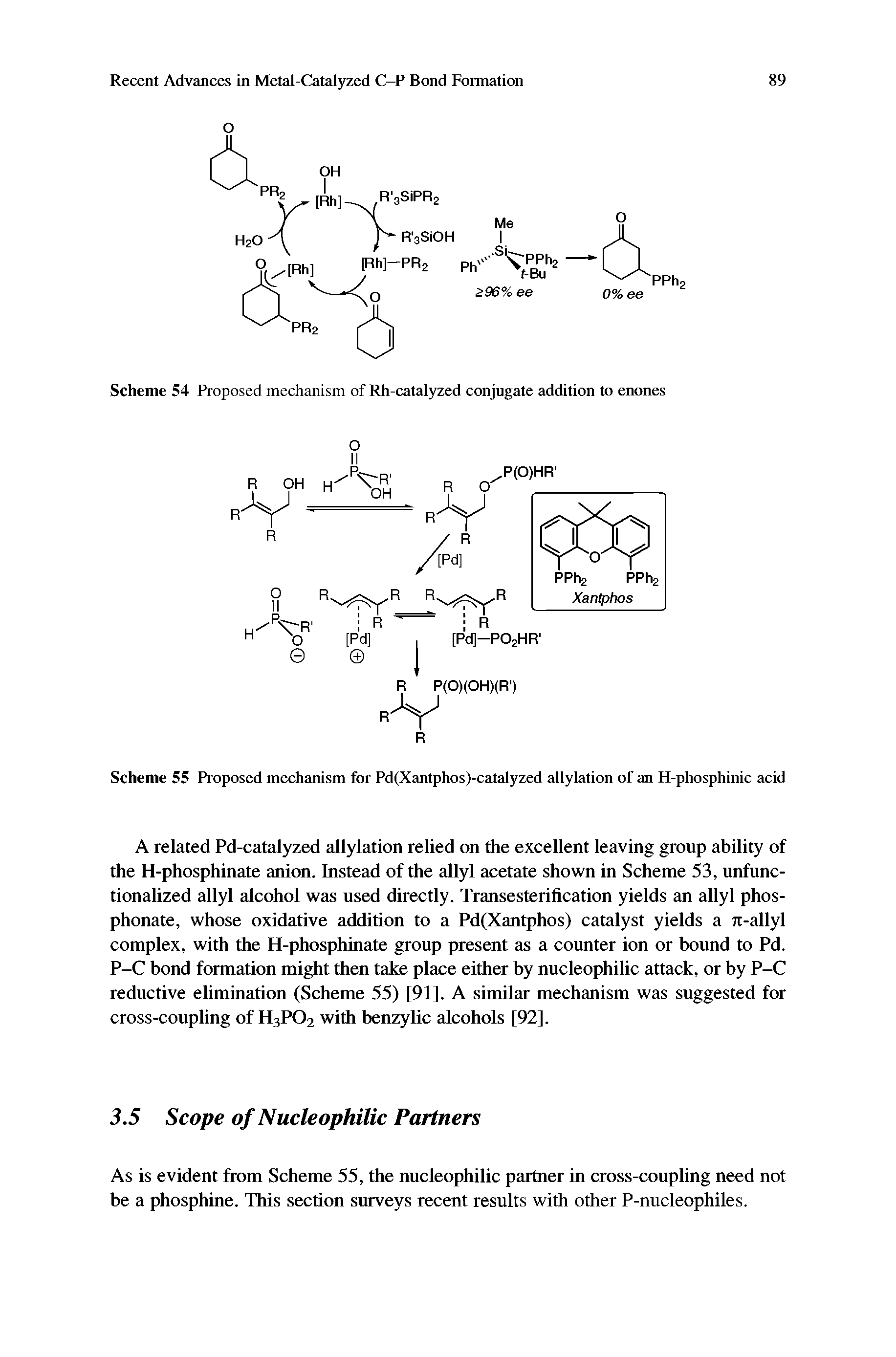 Scheme 54 Proposed mechanism of Rh-catalyzed conjugate addition to enones...