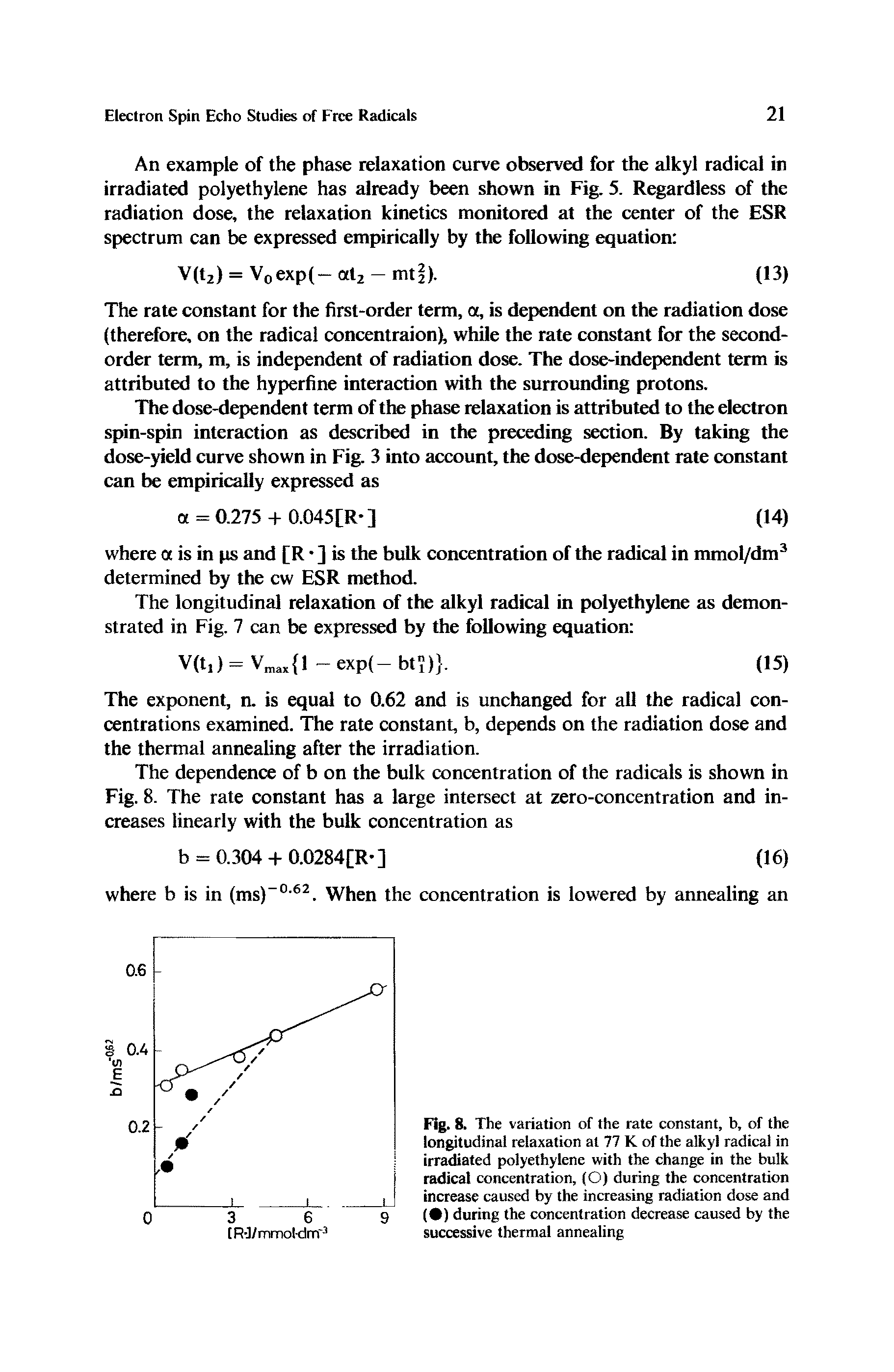 Fig. 8. The variation of the rate constant, b, of the longitudinal relaxation at 77 K of the alkyl radical in irradiated polyethylene with the change in the bulk radical concentration, (O) during the concentration increase caused by the increasing radiation dose and ( ) during the concentration decrease caused by the successive thermal annealing...