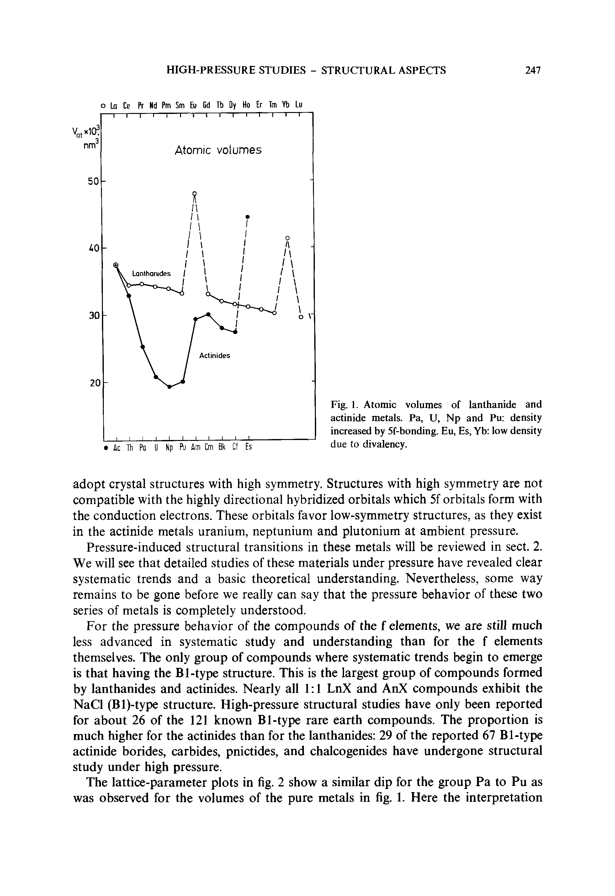 Fig. 1. Atomic volumes of lanthanide and actinide metals. Pa, U, Np and Pu density increased by 5f-bonding. Eu, Es, Yb low density due to divalency.