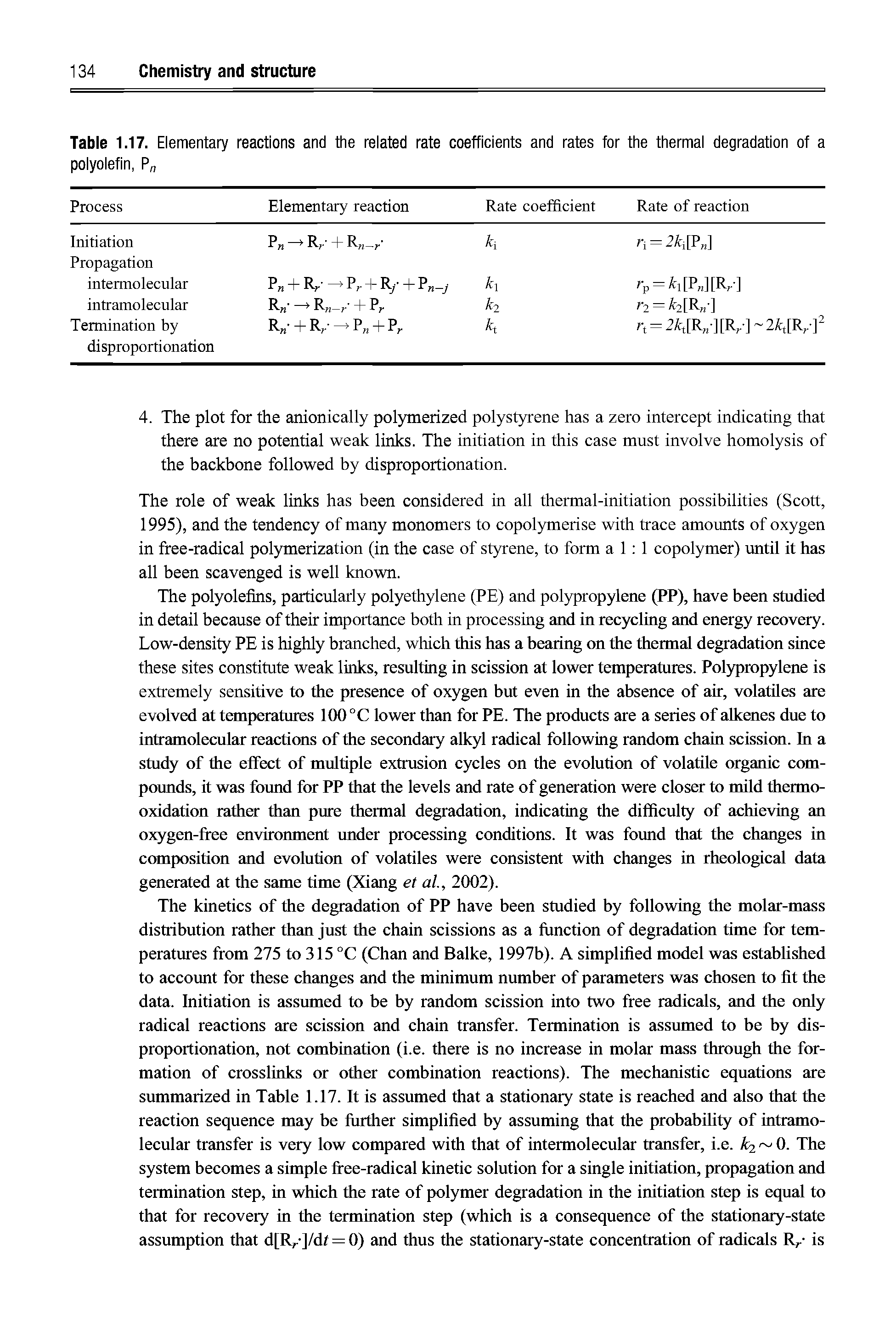 Table 1.17. Elementary reactions and the related rate polyolefin, P coefficients and rates for the thermal degradation of a ...