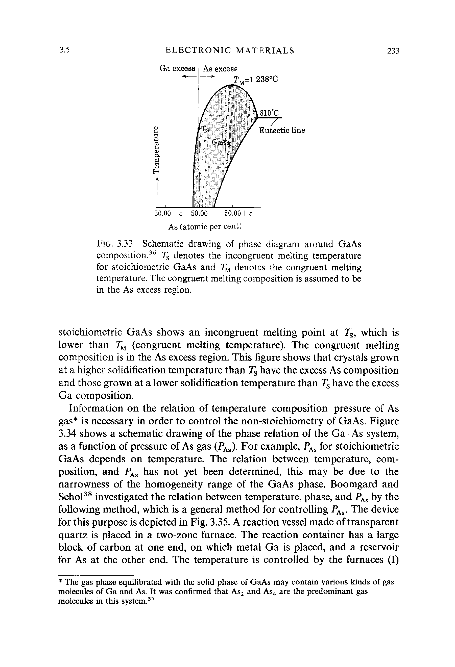 Fig. 3.33 Schematic drawing of phase diagram around GaAs composition. TJ denotes the incongruent melting temperature for stoichiometric GaAs and denotes the congruent melting temperature. The congruent melting composition is assumed to be in the As excess region.