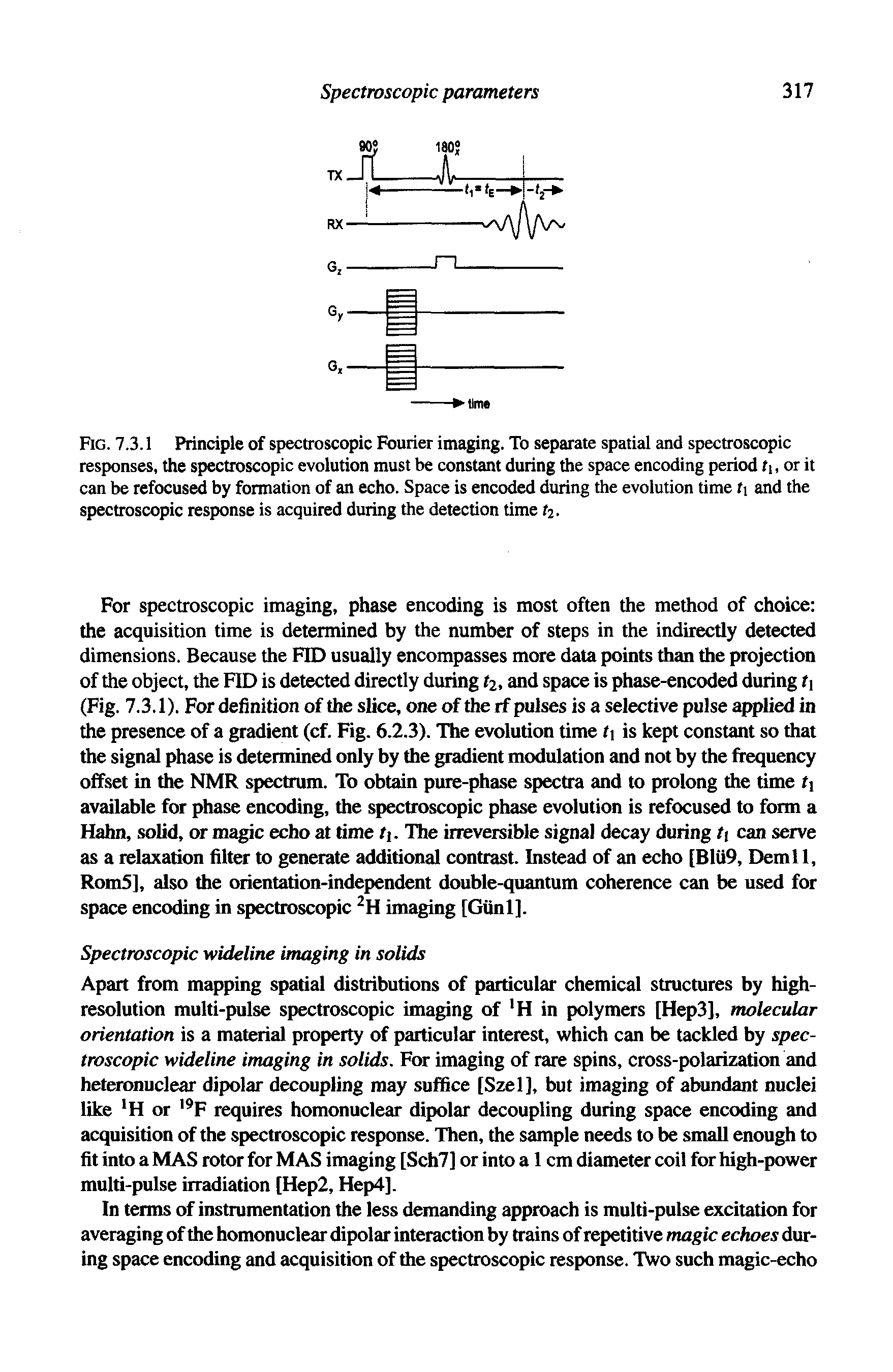 Fig. 7.3.1 Principle of spectroscopic Fourier imaging. To separate spatial and spectroscopic responses, the spectroscopic evolution must be constant during the space encoding period f i, or it can be refocused by formation of an echo. Space is encoded during the evolution time fi and the spectroscopic response is acquired during the detection time t2.