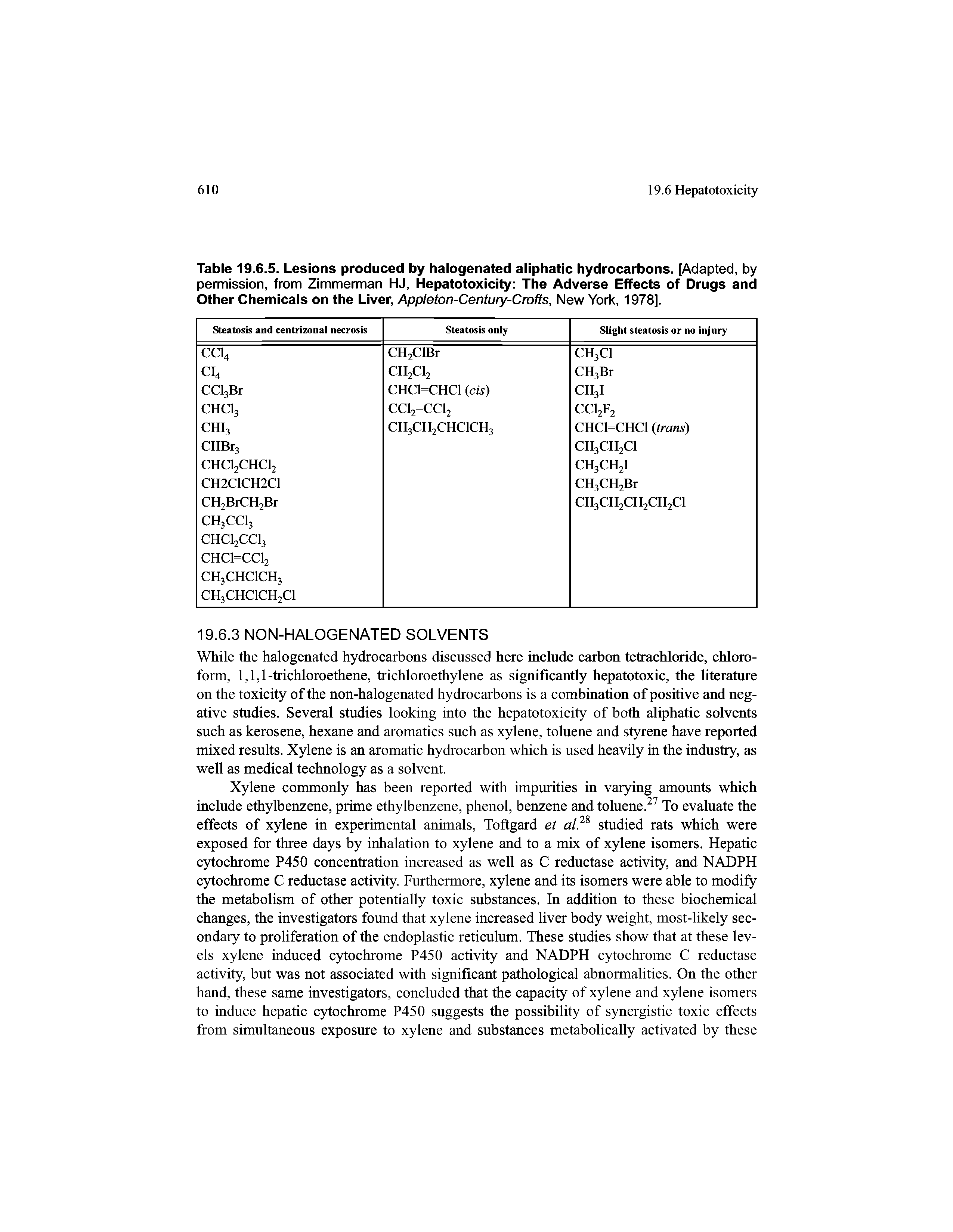 Table 19.6.5. Lesions produced by halogenated aliphatic hydrocarbons. [Adapted, by permission, from Zimmerman HJ, Hepatotoxicity The Adverse Effects of Drugs and Other Chemicals on the Liver, Appleton-Century-Crofts, New York, 1978],...