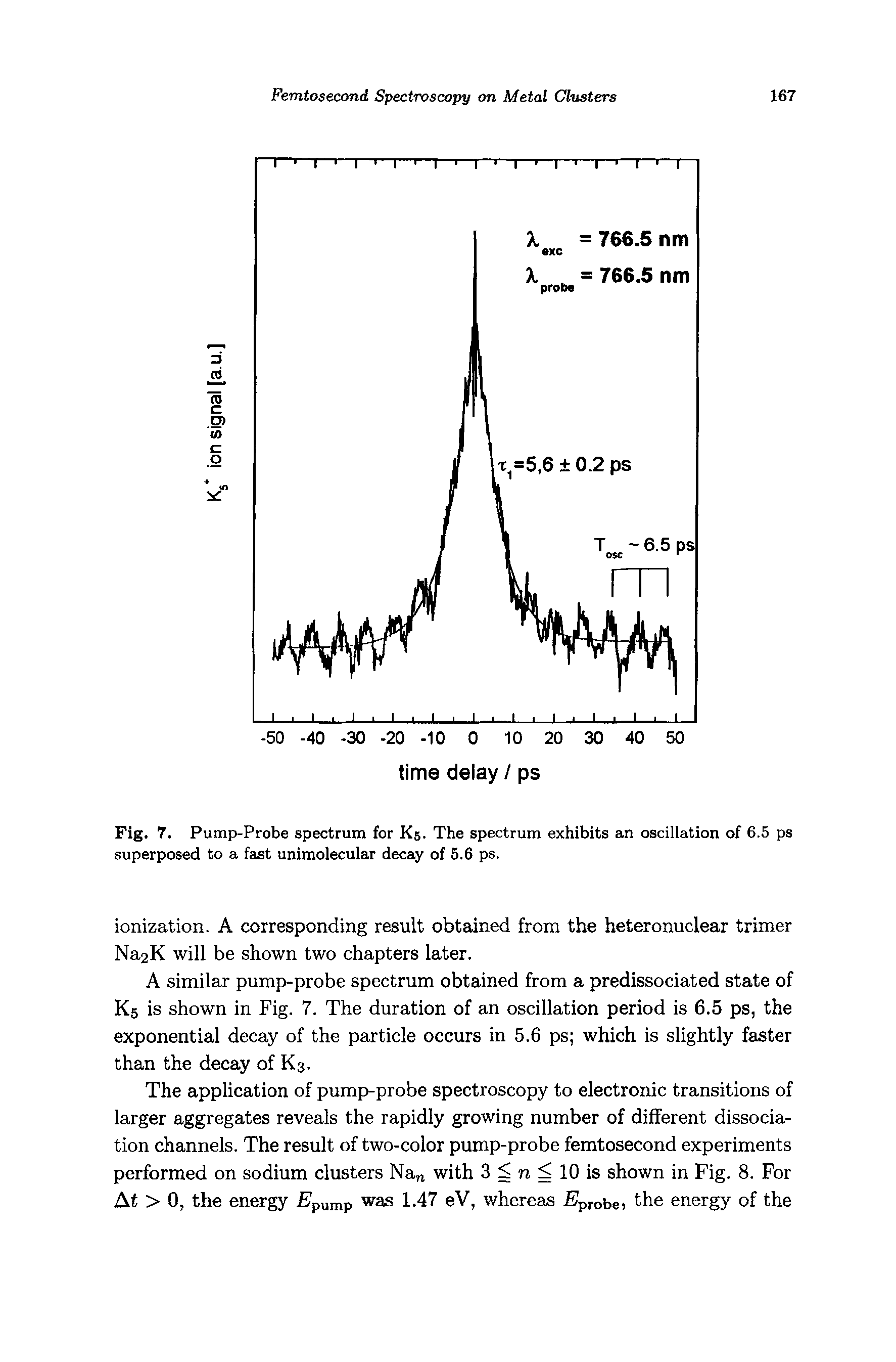 Fig. 7. Pump-Probe spectrum for K5. The spectrum exhibits an oscillation of 6.5 ps superposed to a fast unimolecular decay of 5.6 ps.