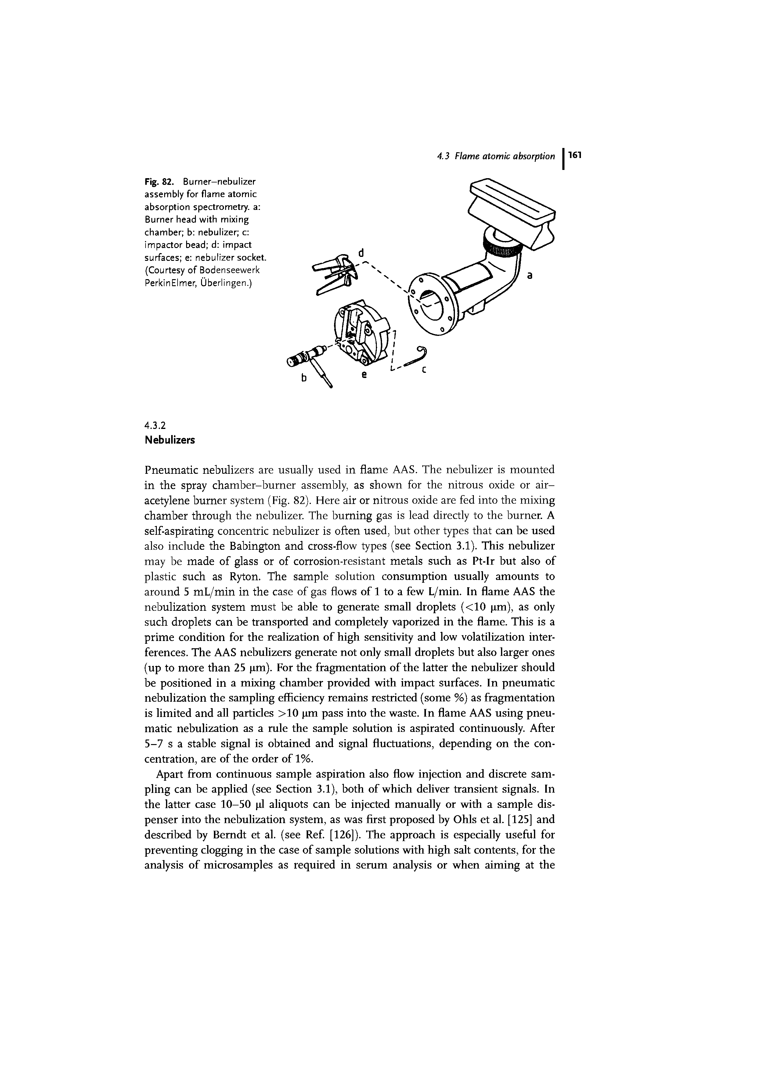 Fig. 82. Burner-nebulizer assembly for flame atomic absorption spectrometry, a Burner head with mixing chamber b nebulizer c impactor bead d impact surfaces e nebulizer socket. (Courtesy of Bodenseewerk PerkinElmer, Oberlingen.)...