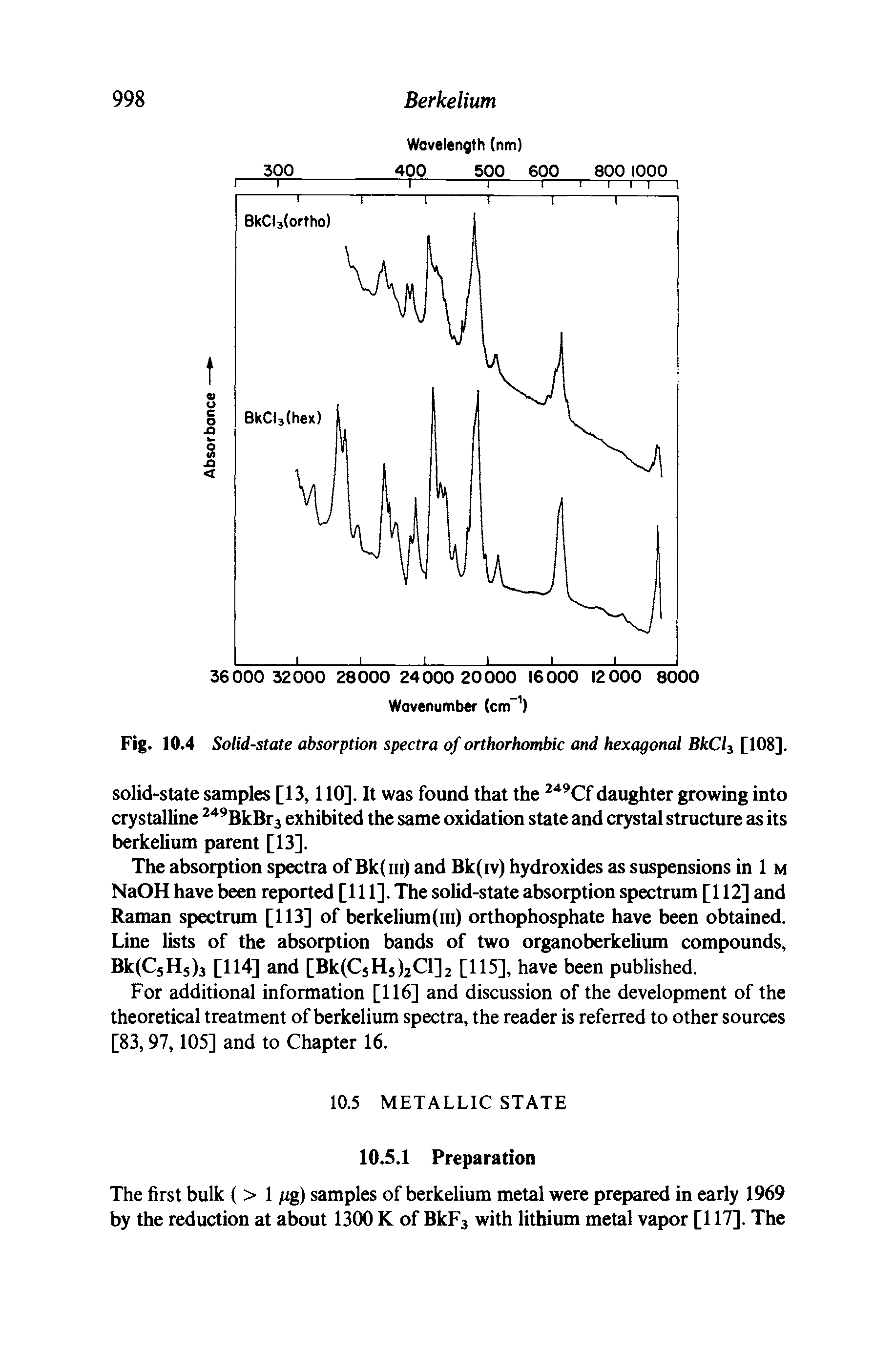Fig. 10.4 Solid-state absorption spectra of orthorhombic and hexagonal BkCl [108].